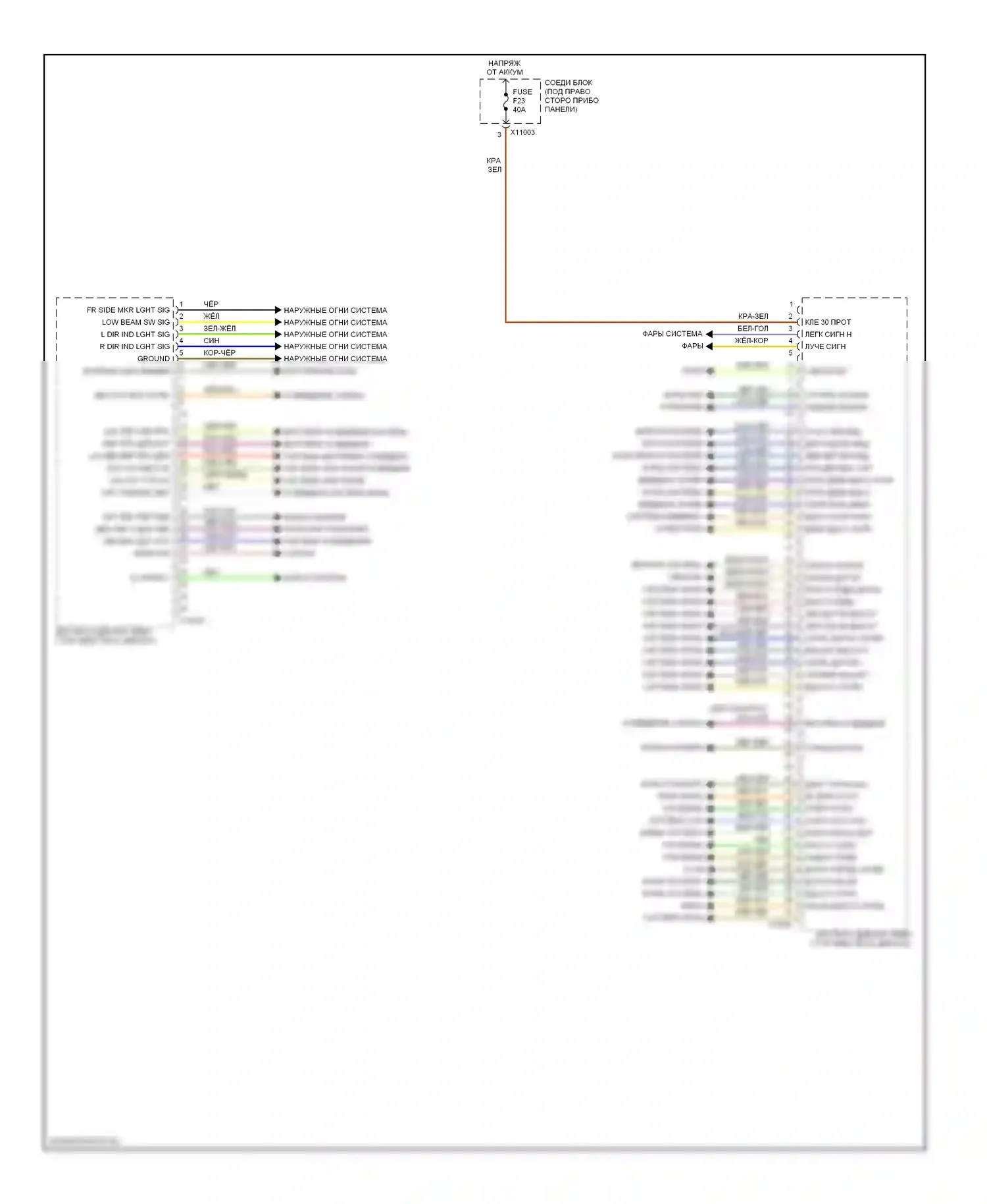X5 BMW E70 (2006-2010): Электросхема блоков управления кузовом (1 из 2) 