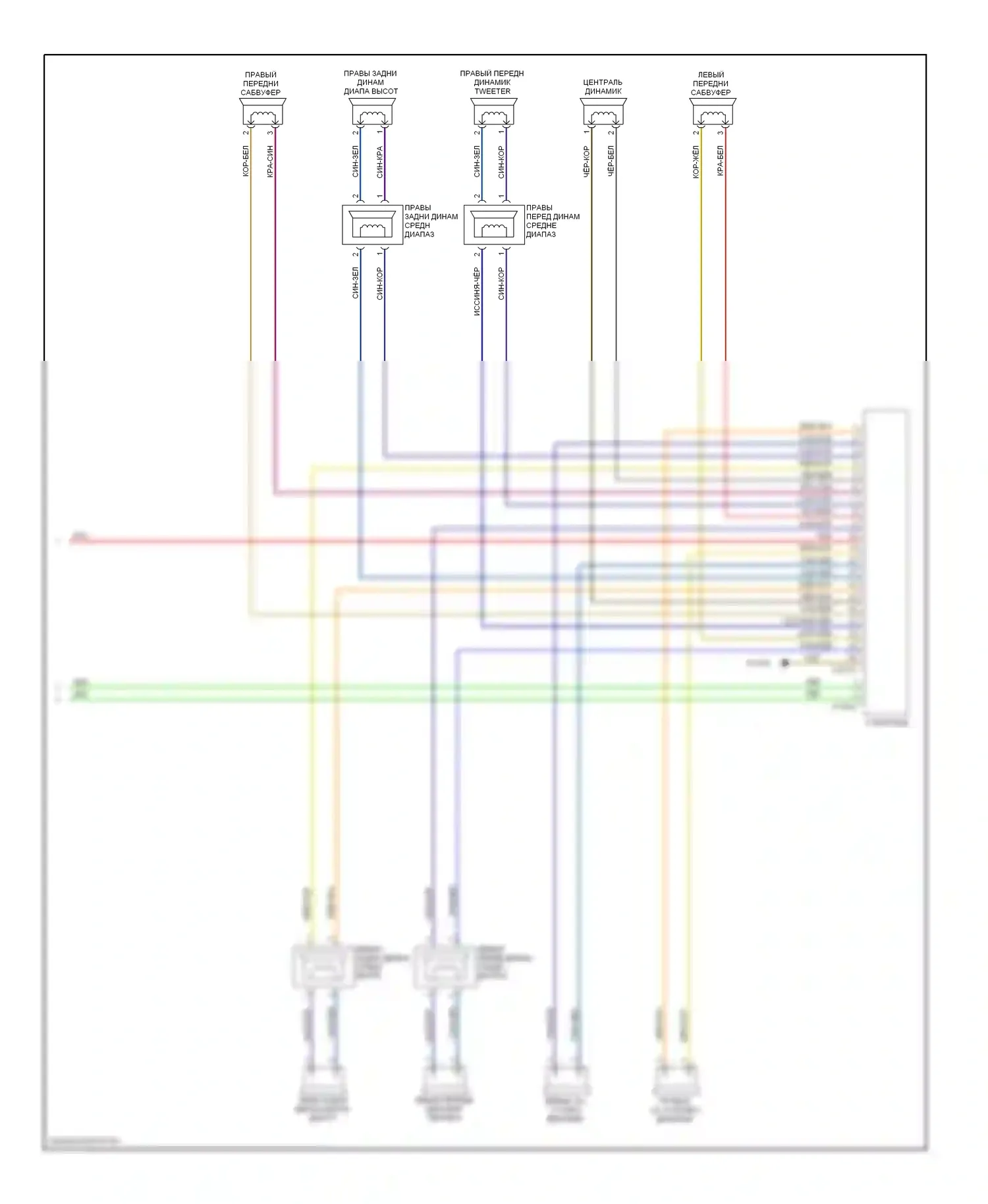 X5 BMW E70 (2006-2010): Электросхема магнитолы премиум-класса с верхней магнитолой hifi (3 из 3) 