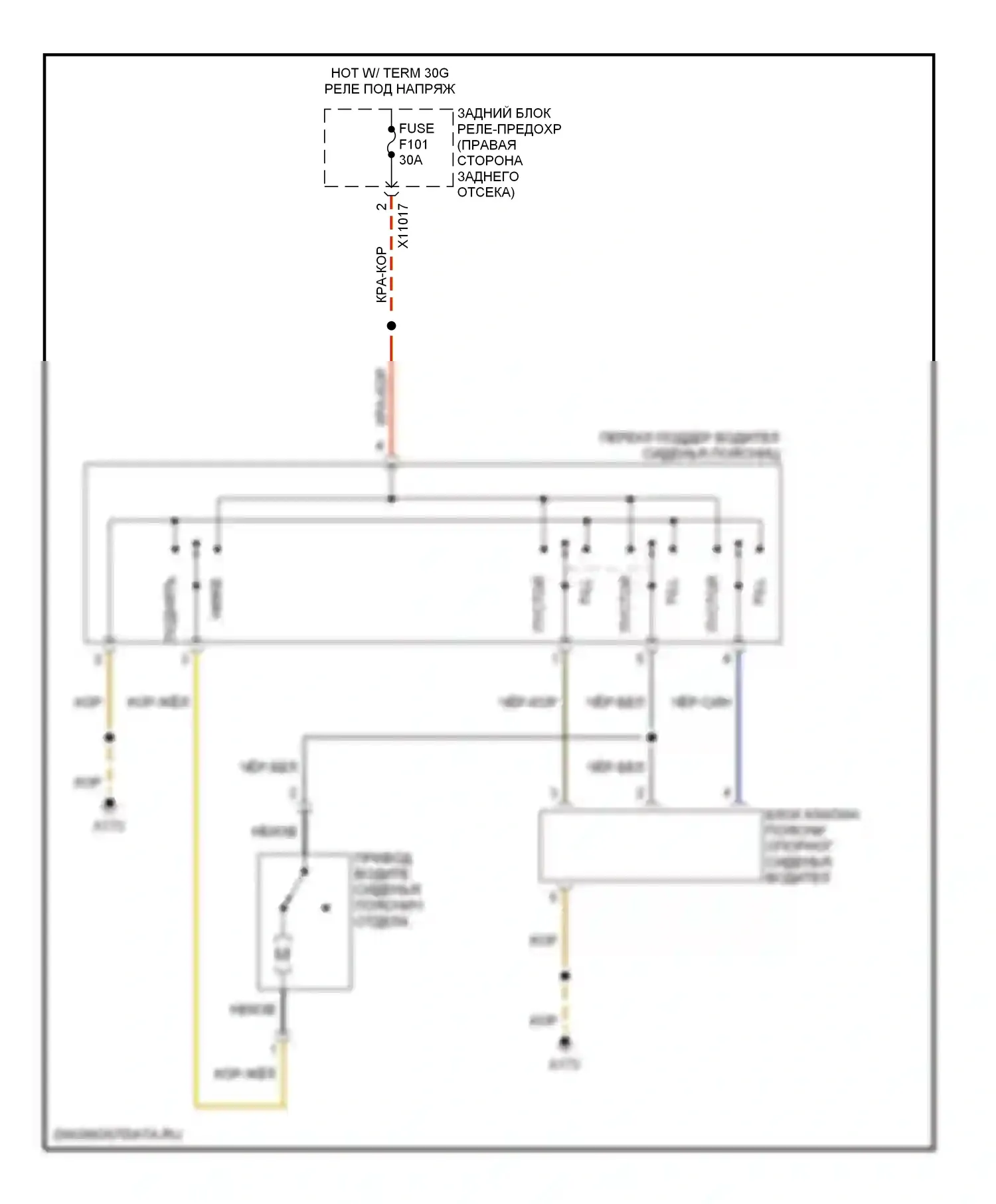 X5 BMW E70 (2006-2010): Поясничная электросхема водителя 