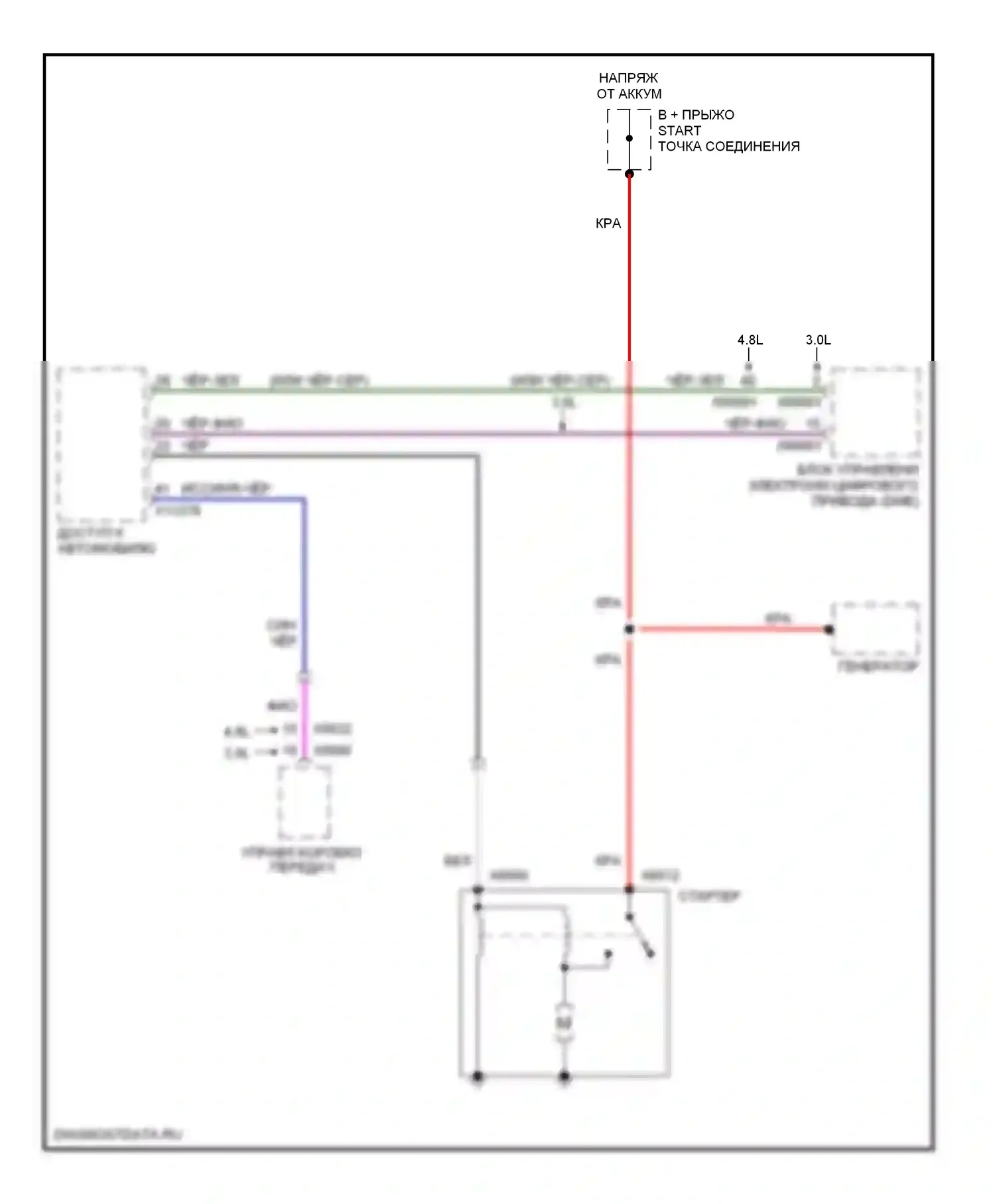 X5 BMW E70 (2006-2010): Электросхема стартера 