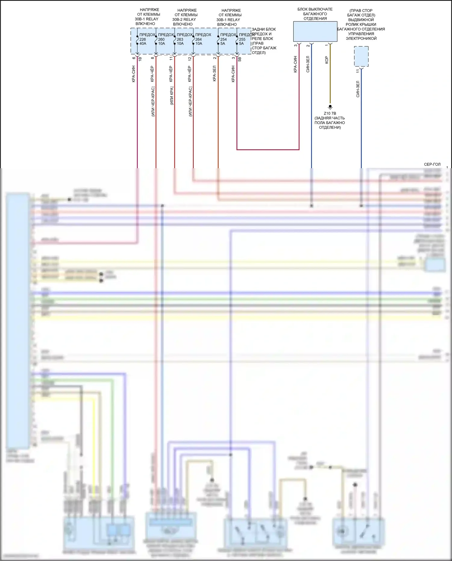X5 BMW G05 рестайлинг (2023-2024): Электросхема открытия багажника и лючка топливного бака (1 из 3) 