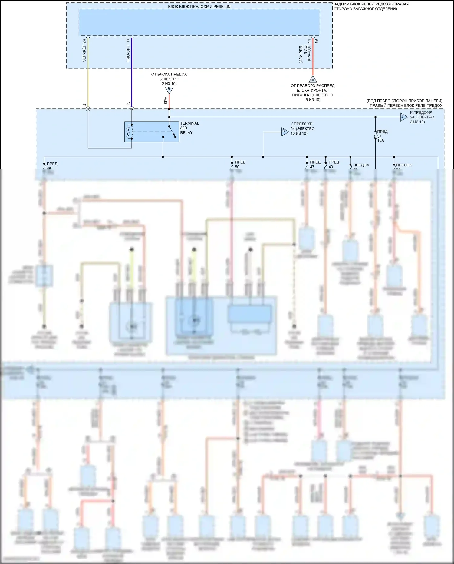 X5 BMW G05 рестайлинг (2023-2024): Электросхема блока предохранителей реле (3 из 10) 