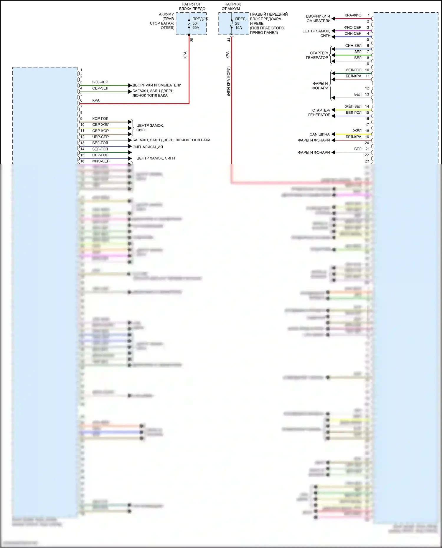 X5 BMW G05 рестайлинг (2023-2024): Электросхема блоков управления кузовом (3 из 3) 
