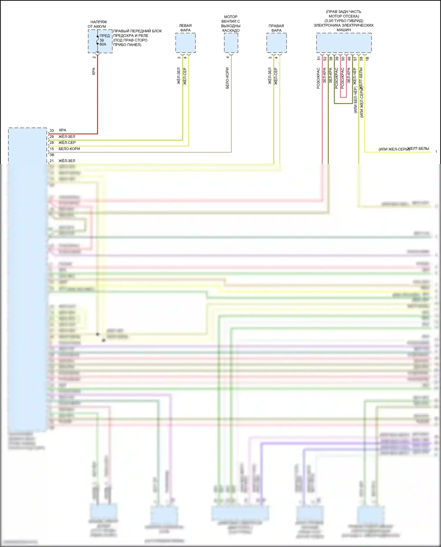 X5 BMW G05 рестайлинг (2023-2024): Электросхема шины высокого/низкого уровня (1 из 10) 