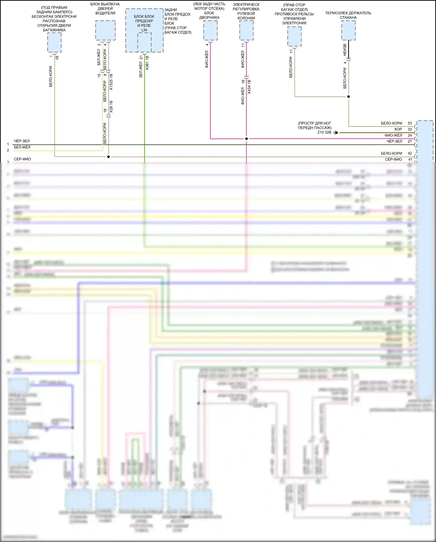 X5 BMW G05 рестайлинг (2023-2024): Электросхема шины высокого/низкого уровня (10 из 10) 