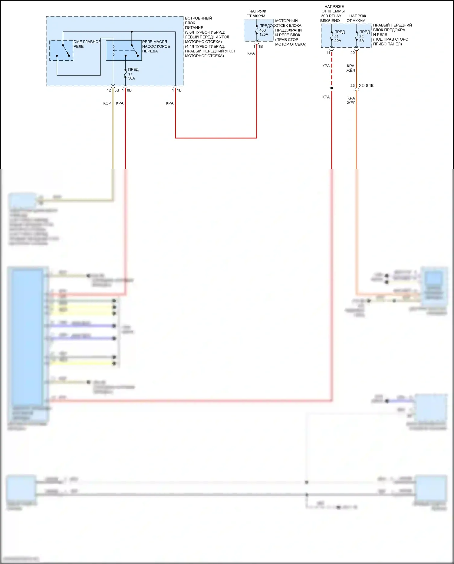 X5 BMW G05 рестайлинг (2023-2024): Электросхема автоматической коробки передач 