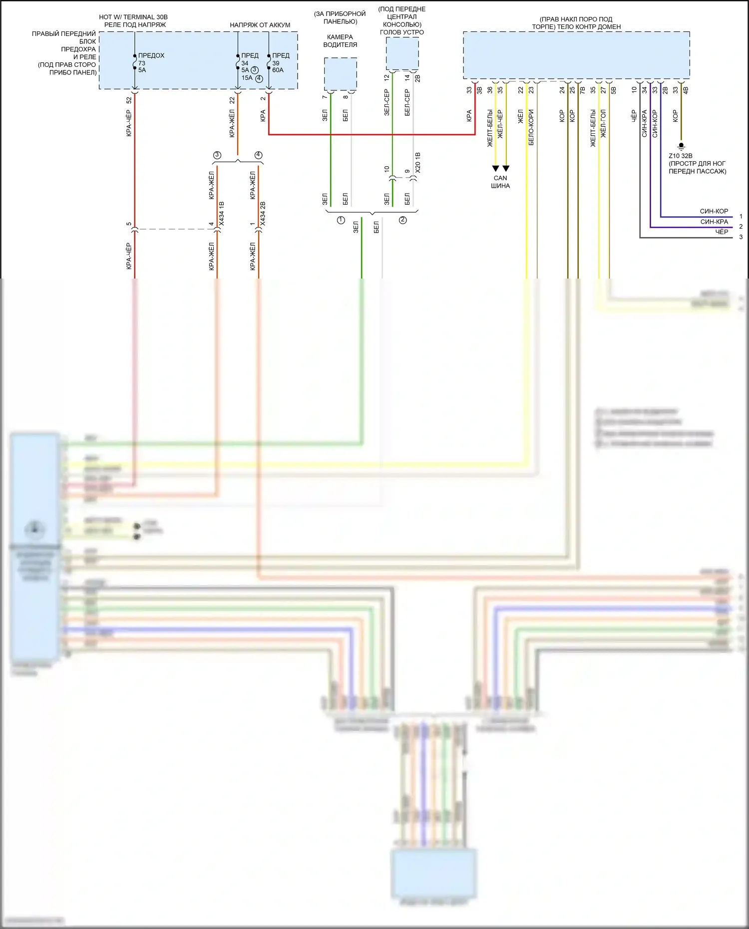 X5 BMW G05 рестайлинг (2023-2024): Электросхема приборной панели (1 из 2) 