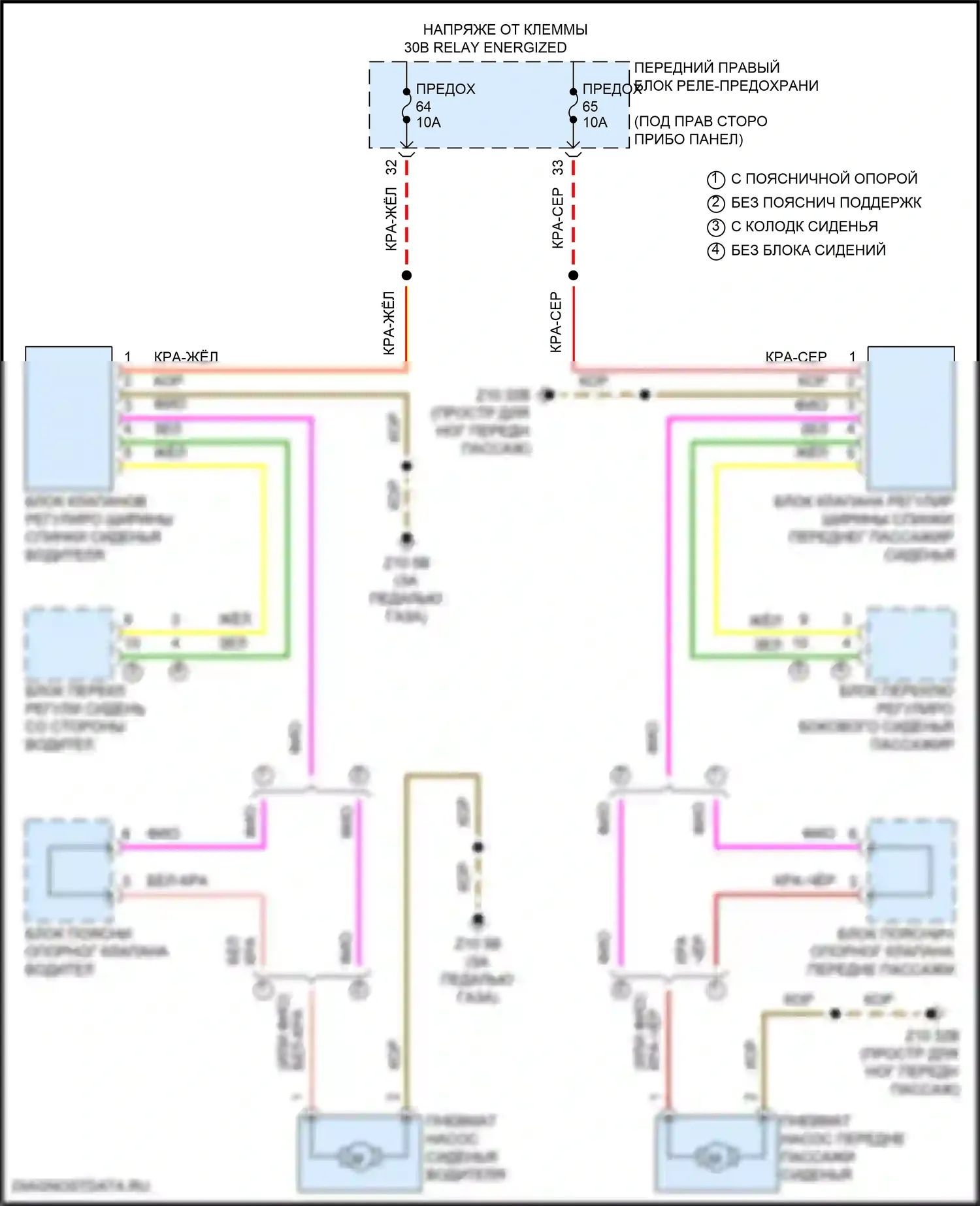 X5 BMW G05 рестайлинг (2023-2024): Электросхема спортивных сидений 