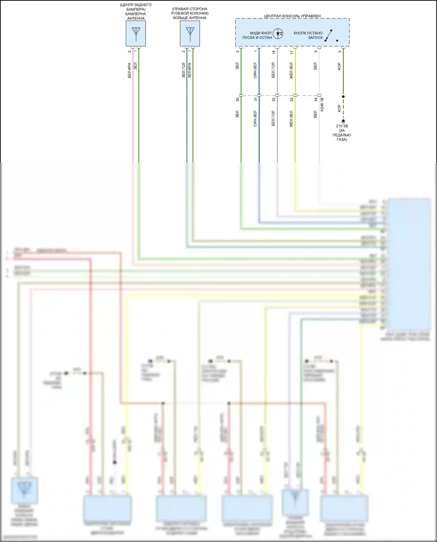 X5 BMW G05 рестайлинг (2023-2024): Электросхема системы бесключевого доступа (2 из 2) 
