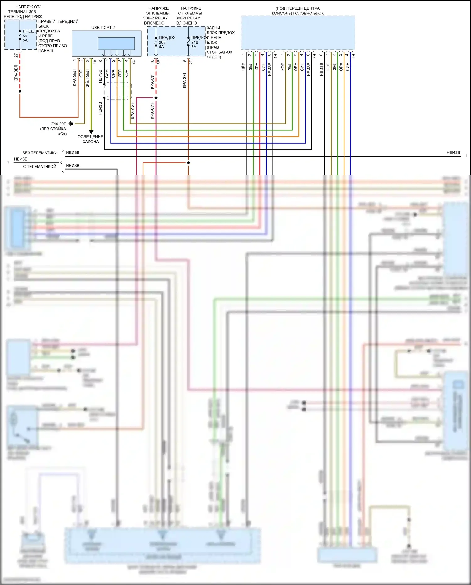 X5 BMW G05 рестайлинг (2023-2024): Электросхема навигации, высокий уровень (3 из 6) 