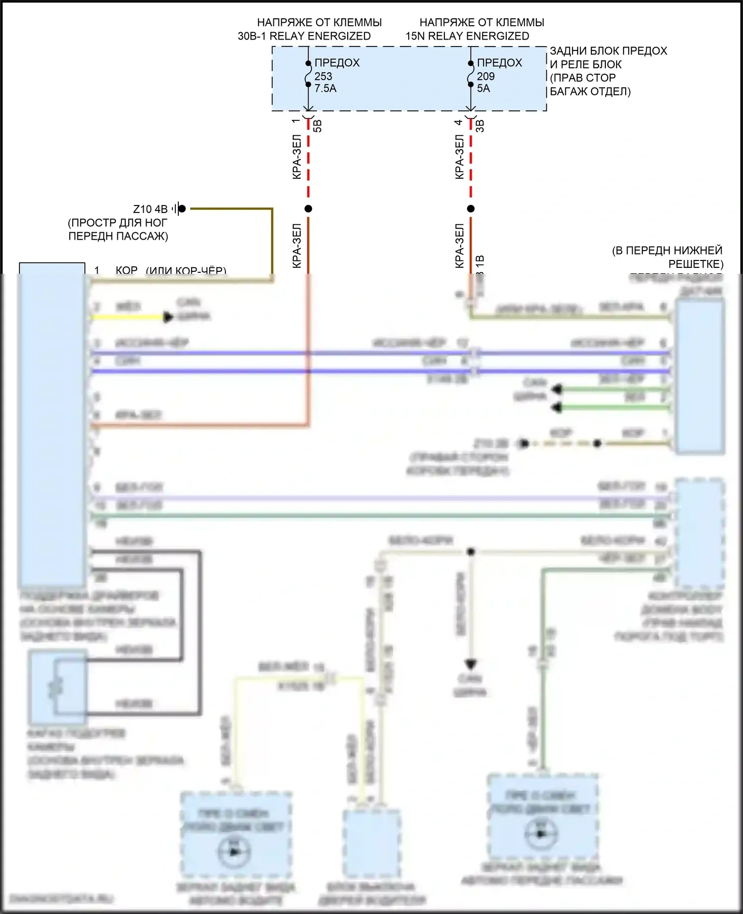 X5 BMW G05 рестайлинг (2023-2024): Электросхема сигнализации о выезде с полосы движения 