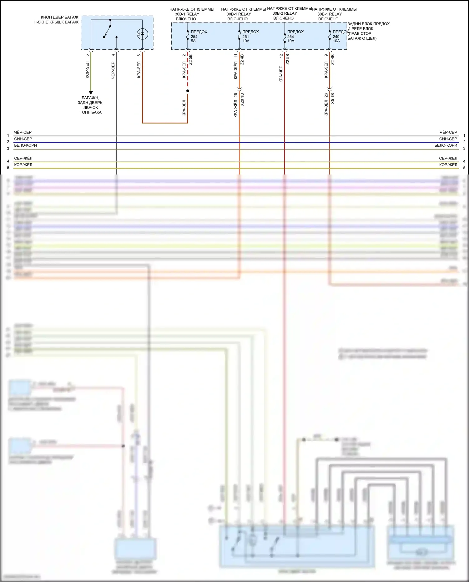 X5 BMW G05 рестайлинг (2023-2024): Электросхема центрального замка (3 из 5) 
