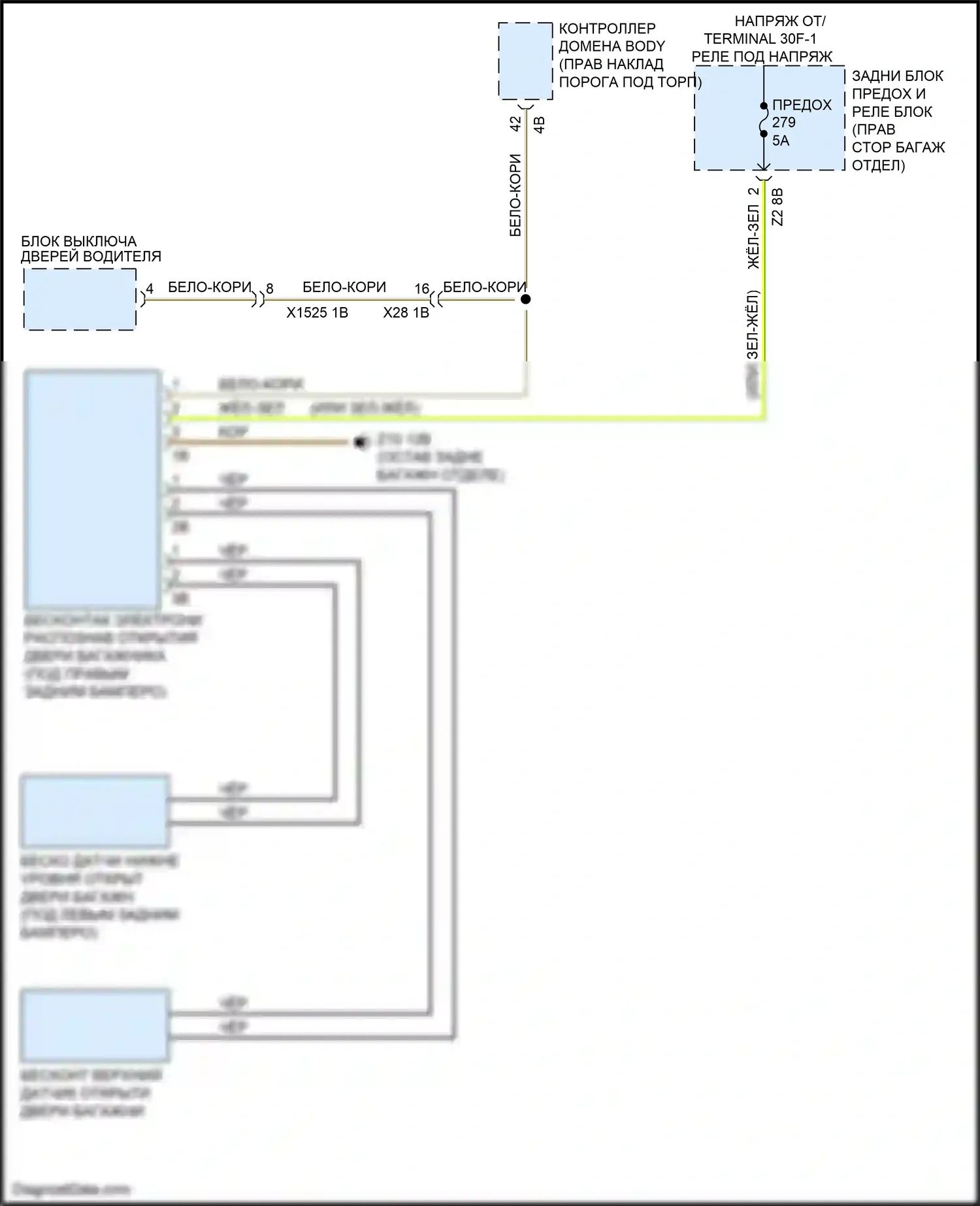 X5 BMW G05 (2018-2023): Электросхема бесконтактного открывания двери багажника 