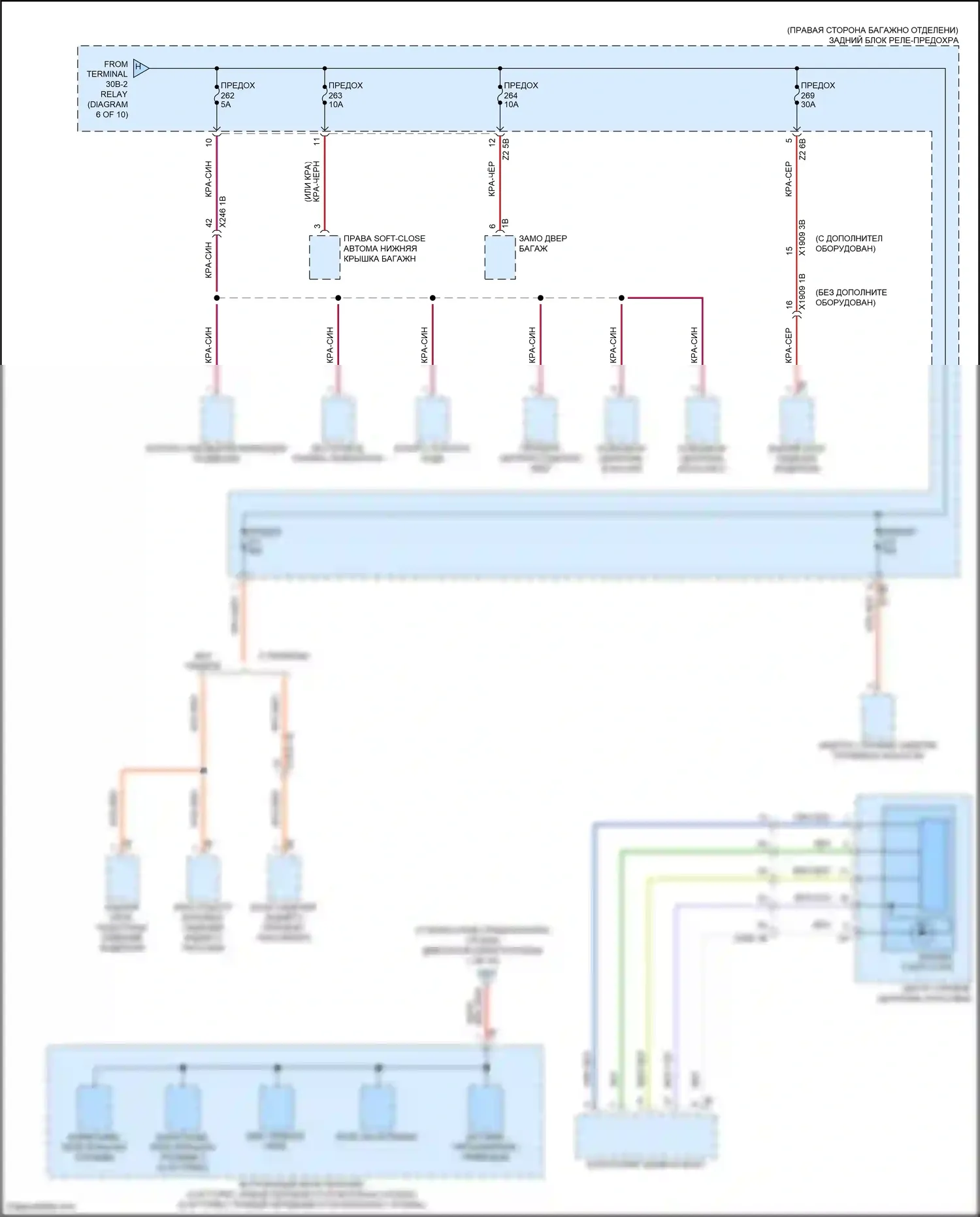X5 BMW G05 (2018-2023): Электросхема блока предохранителей реле (8 из 10) 