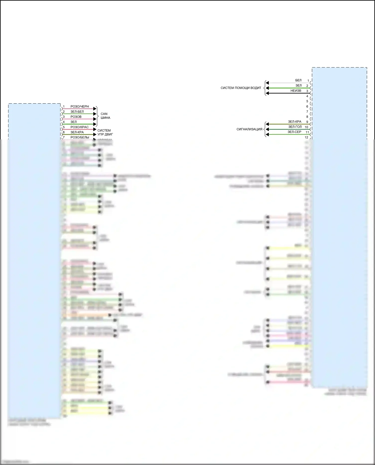 X5 BMW G05 (2018-2023): Электросхема блоков управления кузовом (2 из 3) 