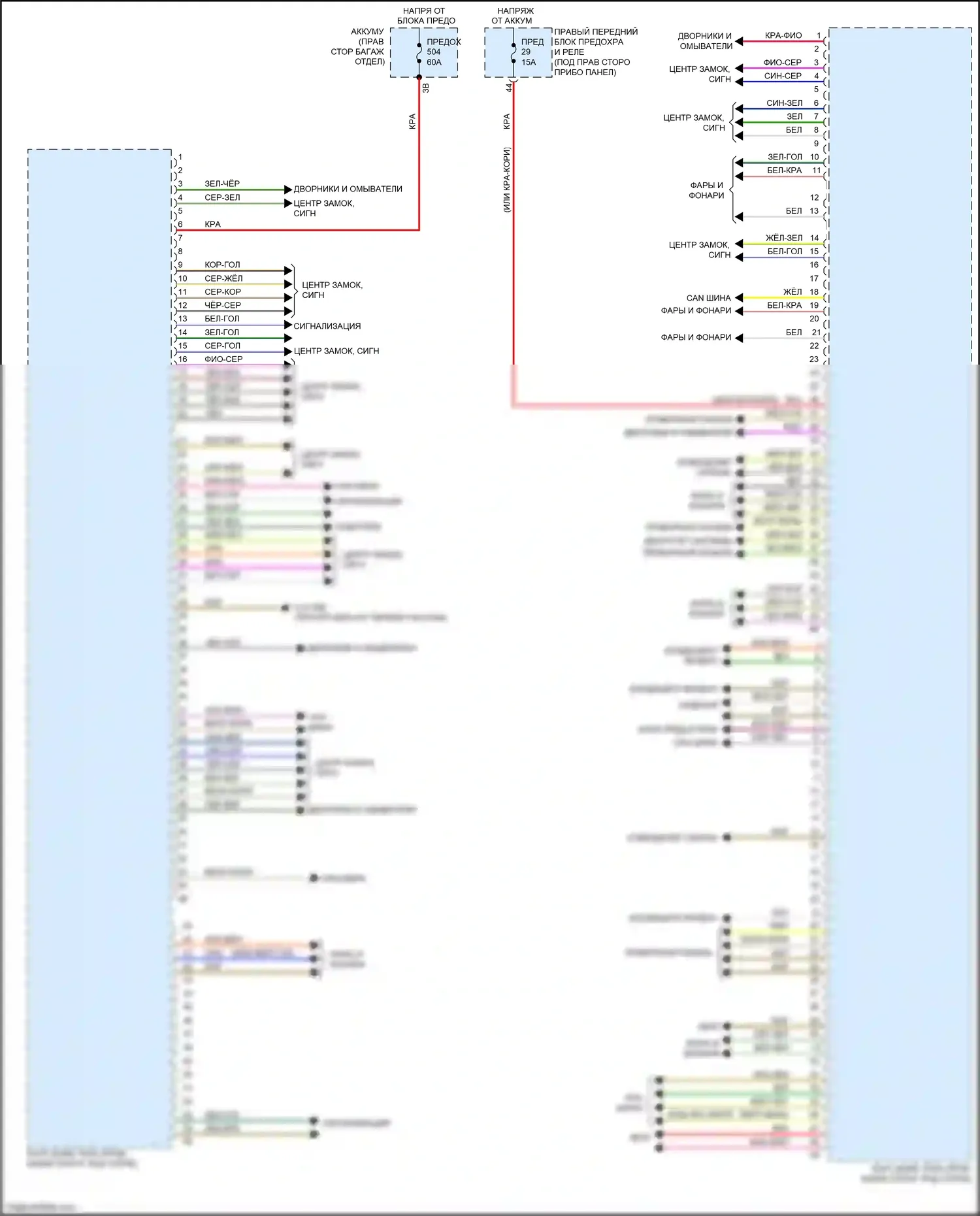 X5 BMW G05 (2018-2023): Электросхема блоков управления кузовом (3 из 3) 