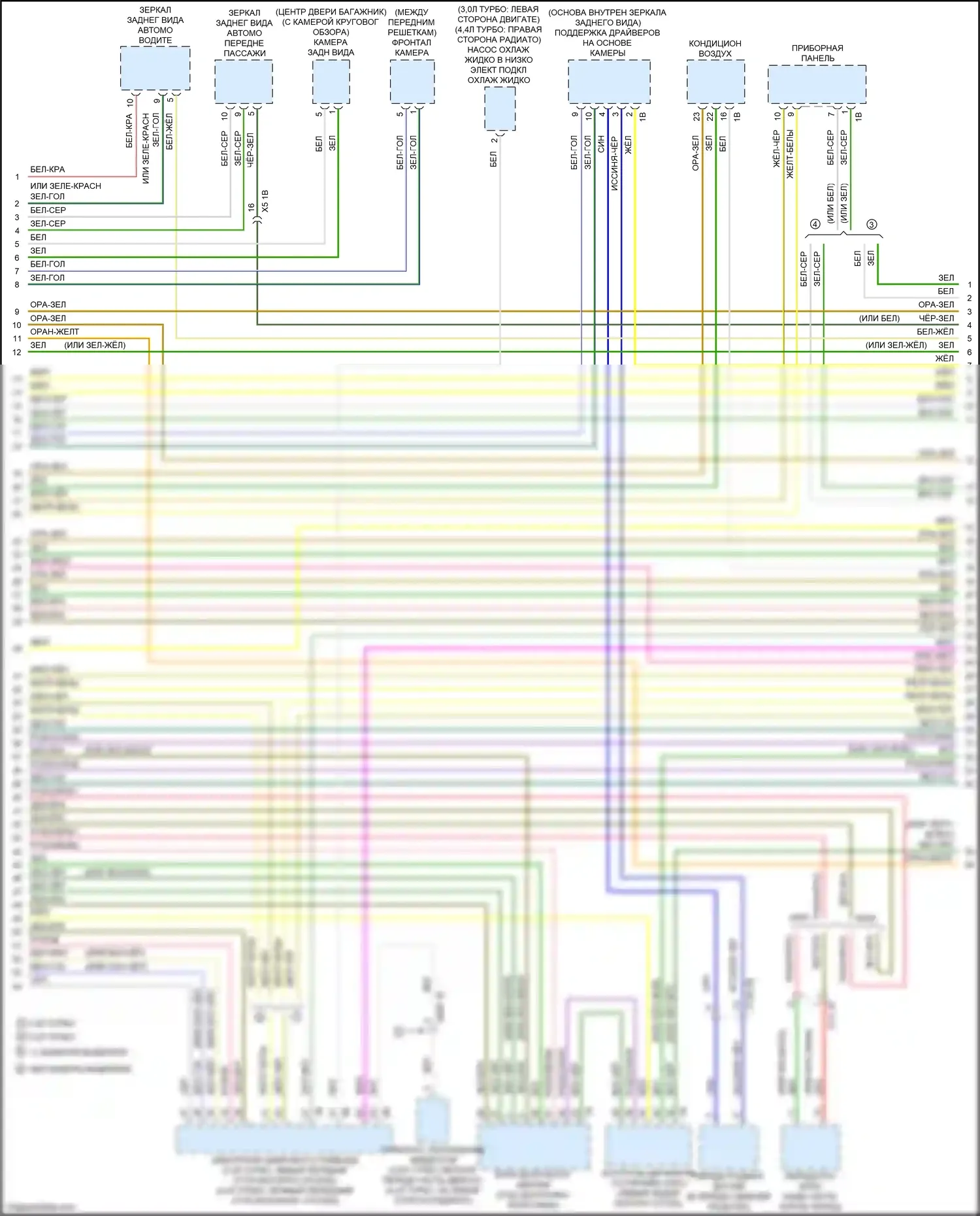 X5 BMW G05 (2018-2023): Электросхема шины высокого/низкого уровня (3 из 10) 