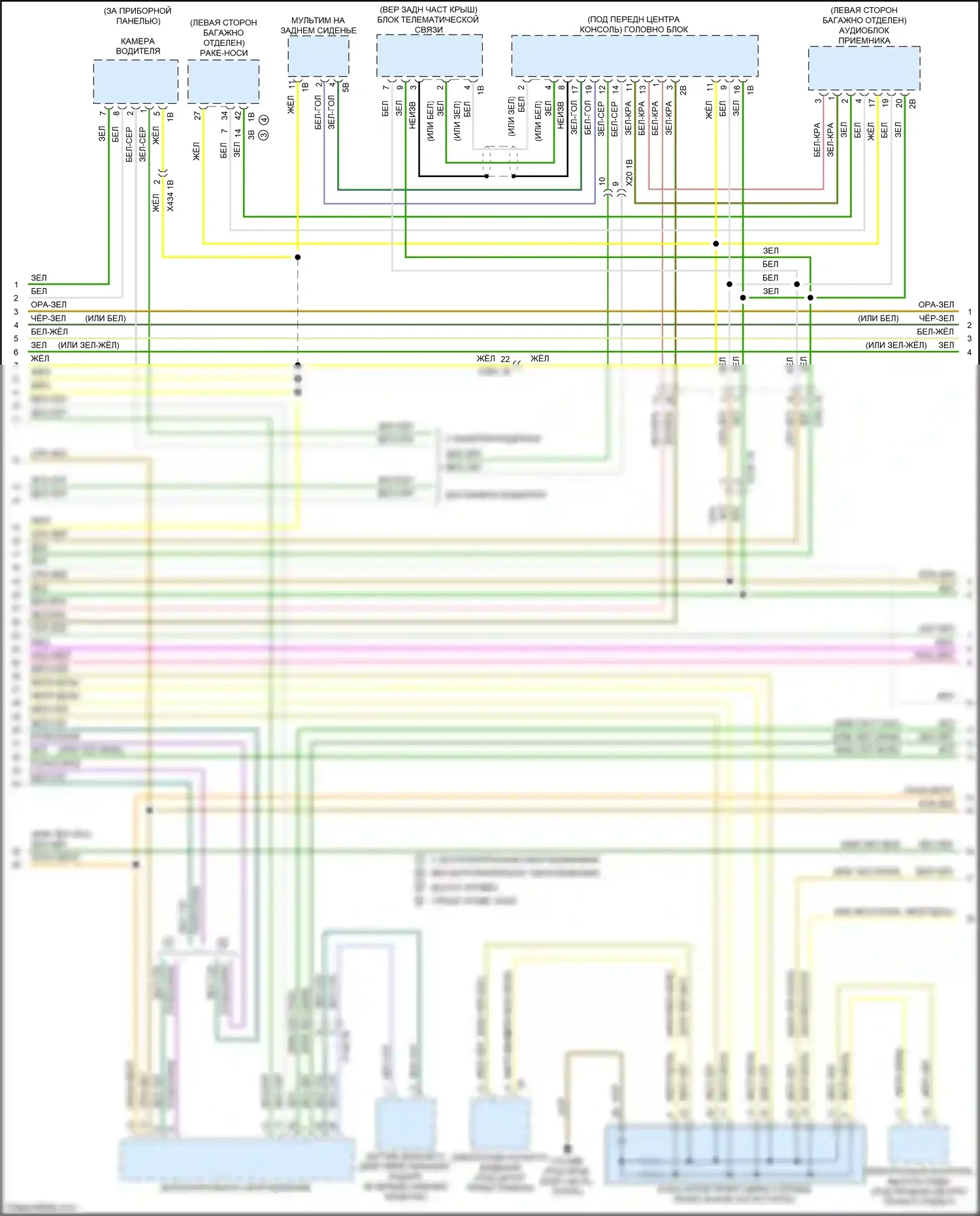 X5 BMW G05 (2018-2023): Электросхема шины высокого/низкого уровня (4 из 10) 