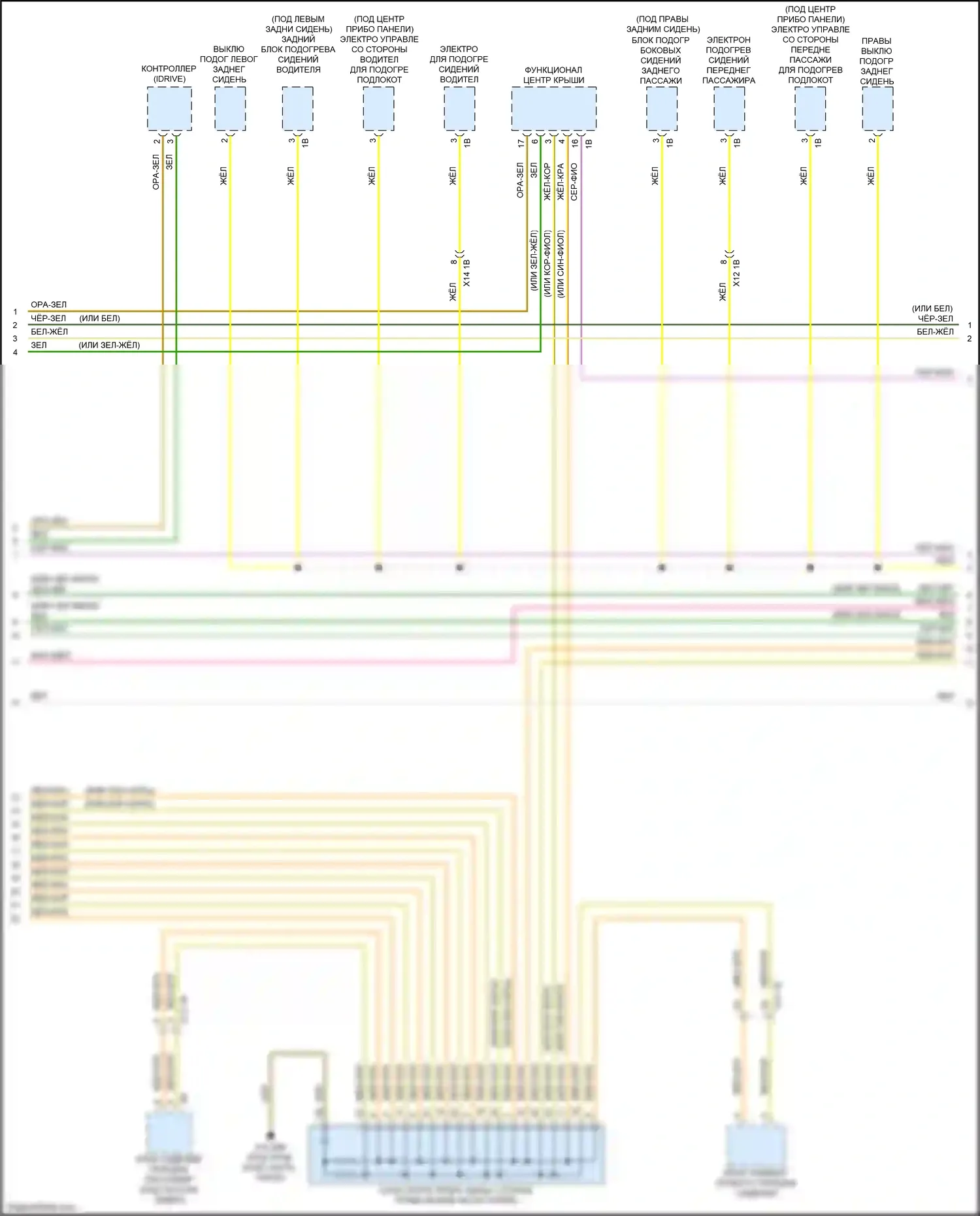 X5 BMW G05 (2018-2023): Электросхема шины высокого/низкого уровня (6 из 10) 