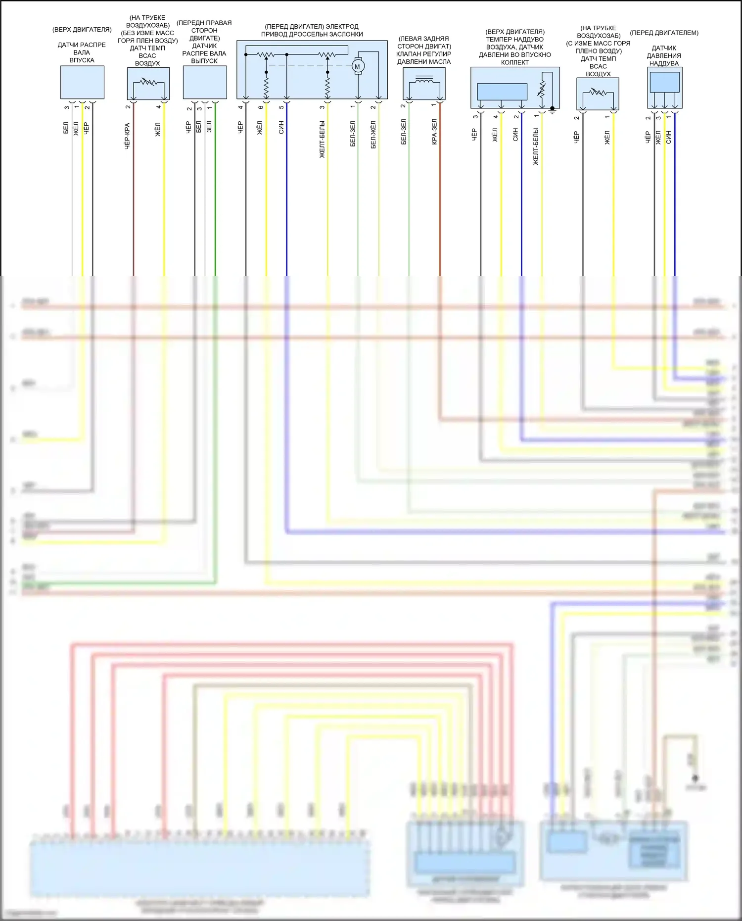 X5 BMW G05 (2018-2023): Электросхема двигателя 3,0л турбо (2 из 6) 