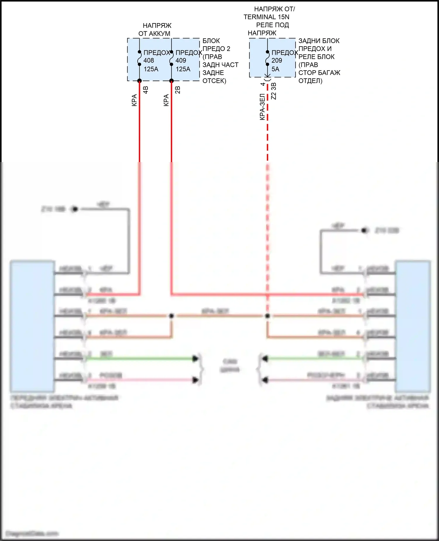 X5 BMW G05 (2018-2023): Электросхема электропроводки активной стабилизации крена 