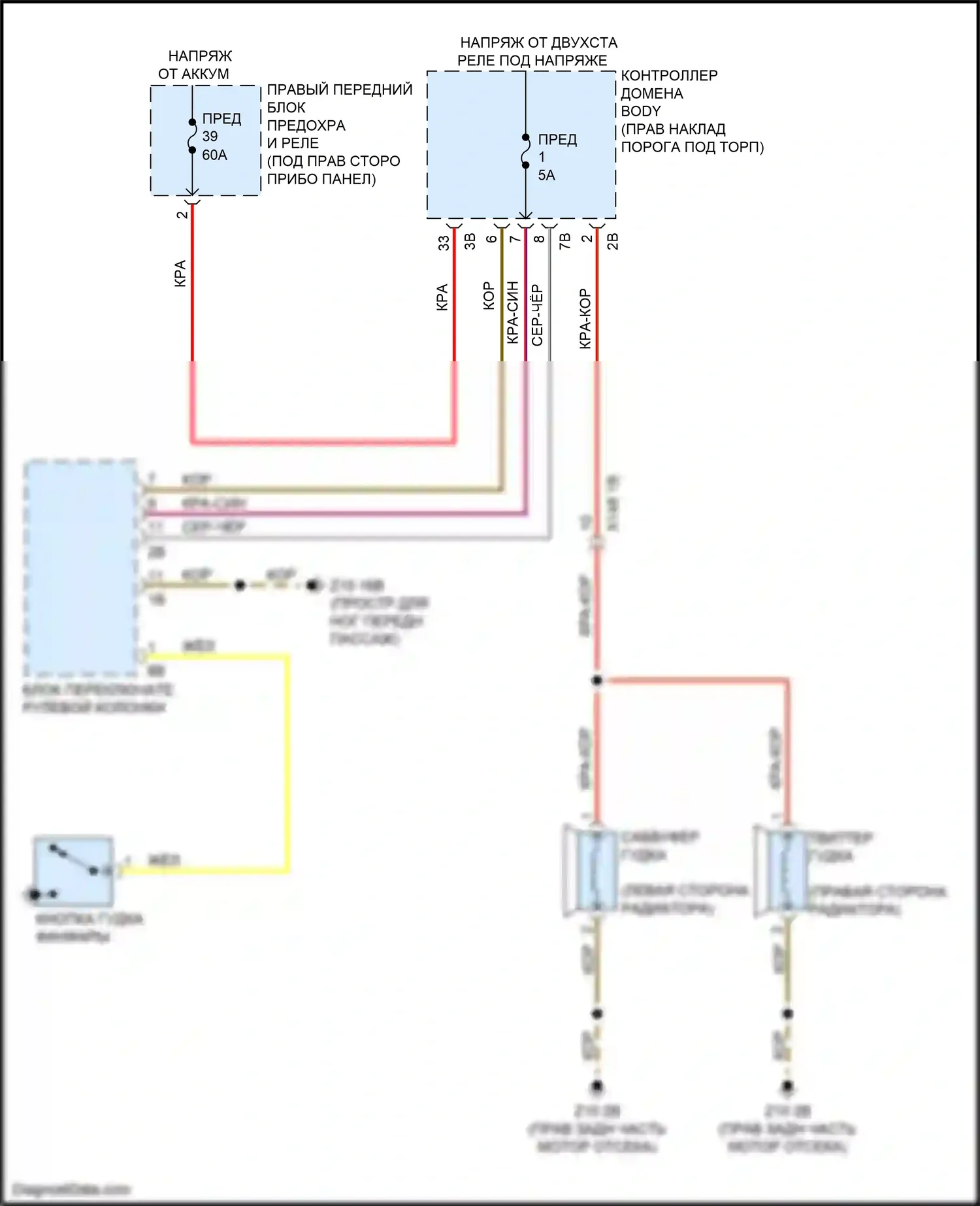 X5 BMW G05 (2018-2023): Электросхема клаксона 