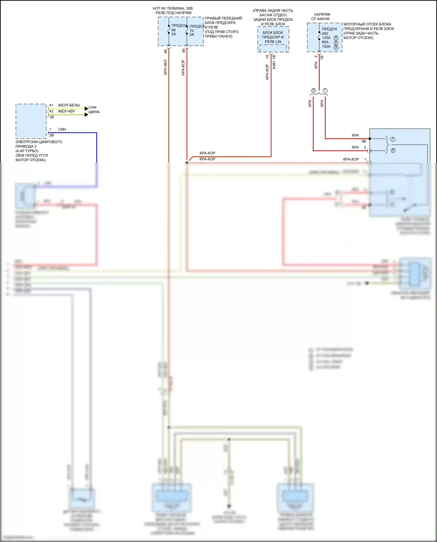 X5 BMW G05 (2018-2023): Электросхема климат контроля, без заднего автоматического климат-контроля (6 из 6) 
