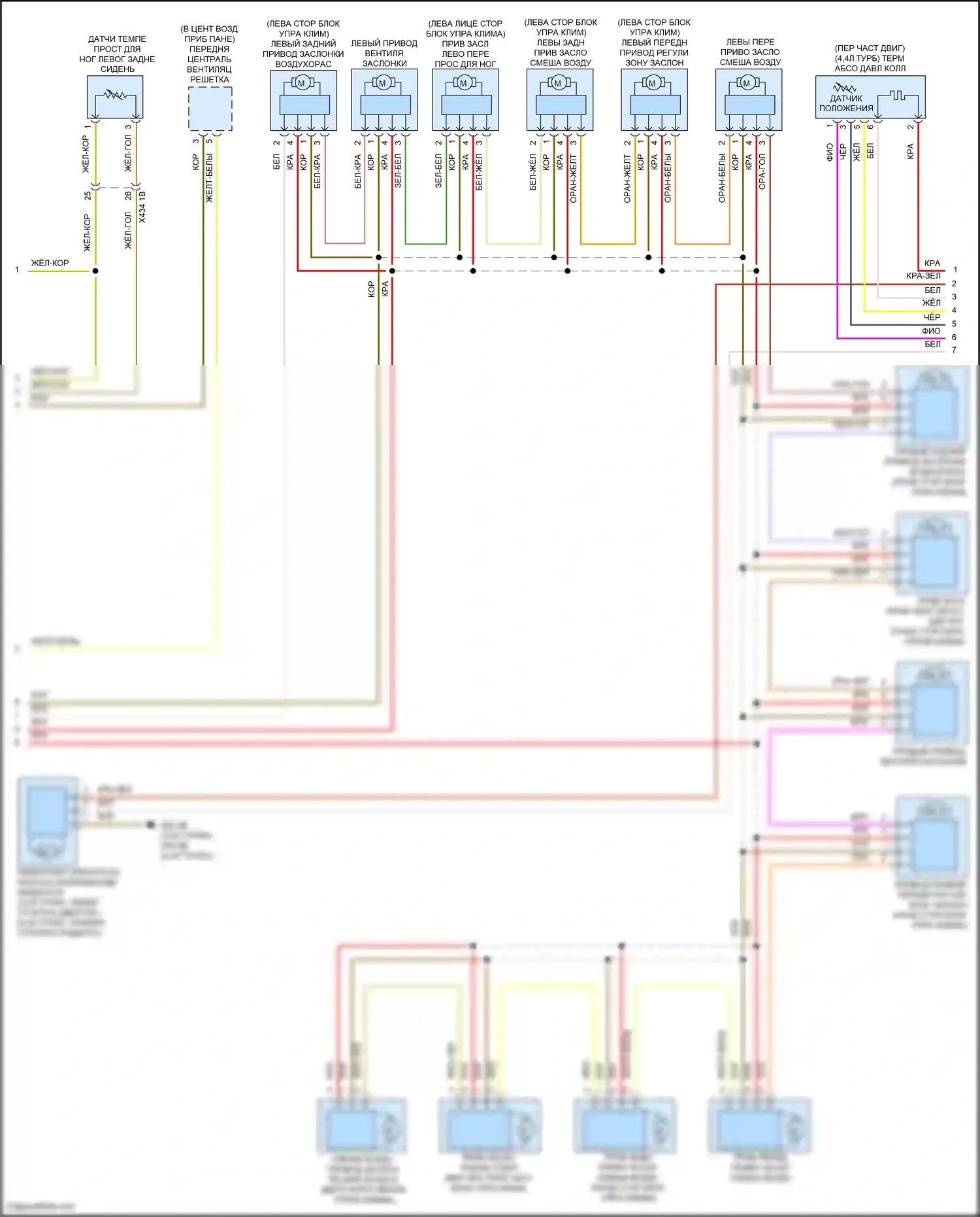 X5 BMW G05 (2018-2023): Электросхема климат контроля, с задним автоматическим климат-контролем (4 из 6) 