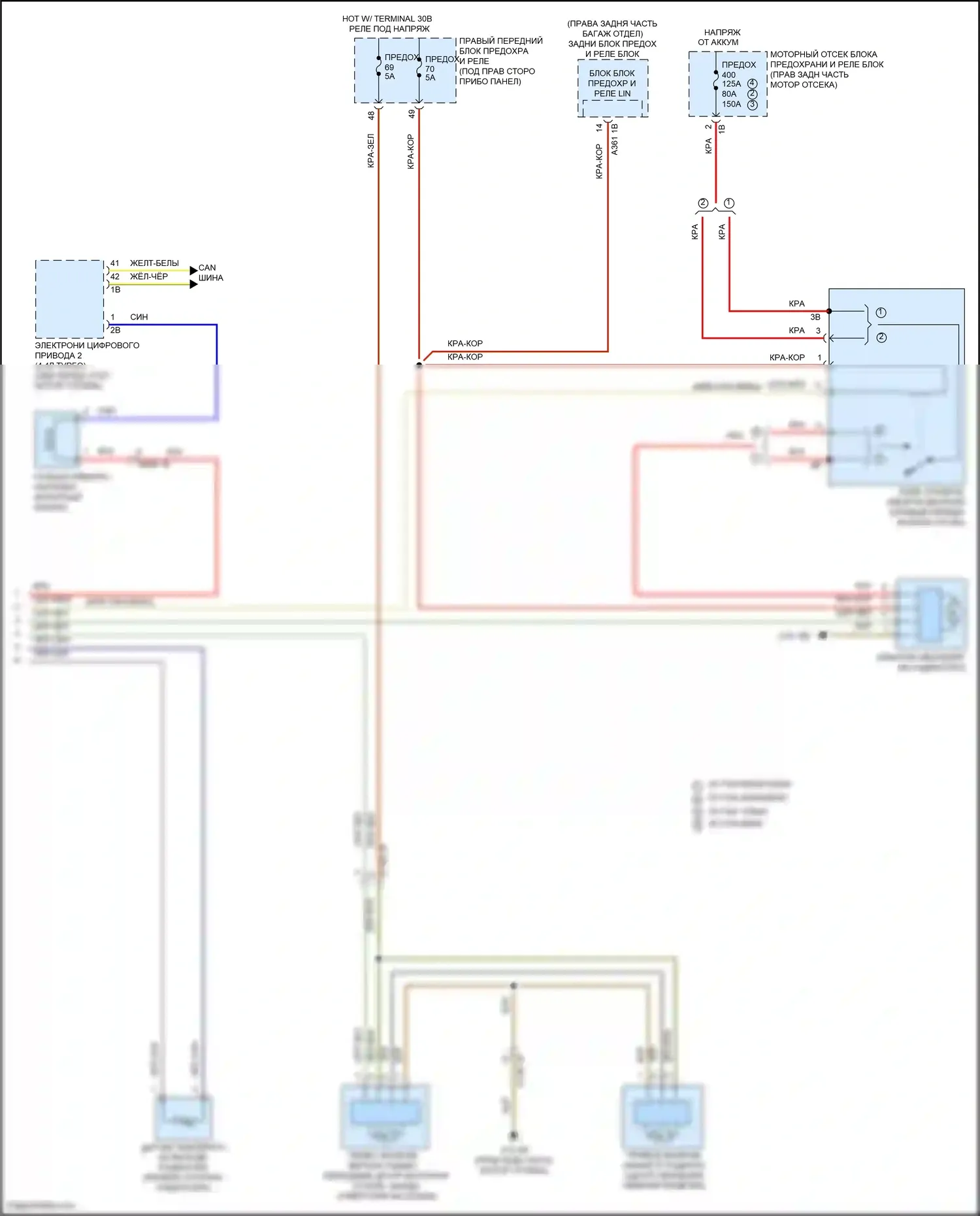 X5 BMW G05 (2018-2023): Электросхема климат контроля, с задним автоматическим климат-контролем (6 из 6) 