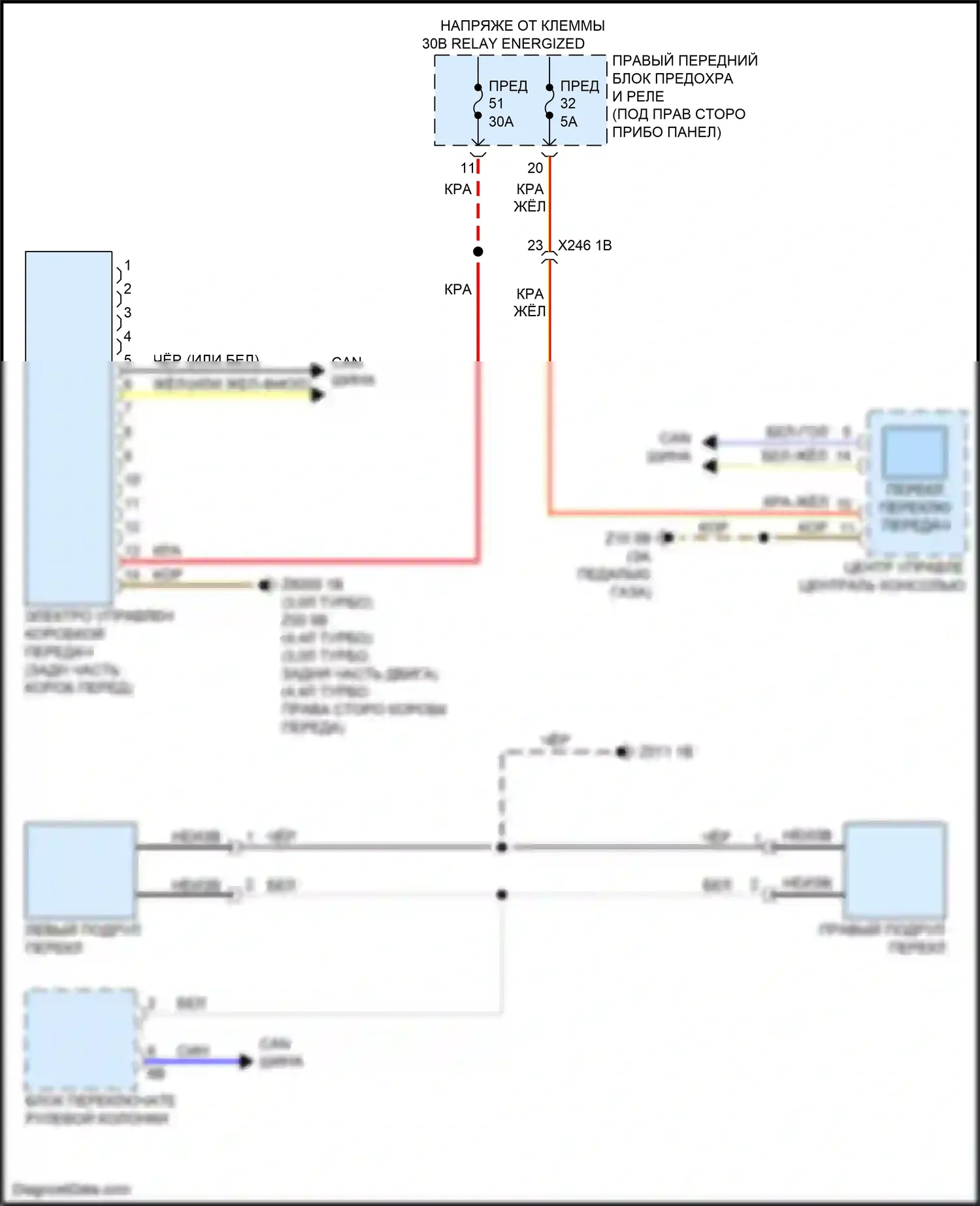 X5 BMW G05 (2018-2023): Электросхема автоматической коробки передач 