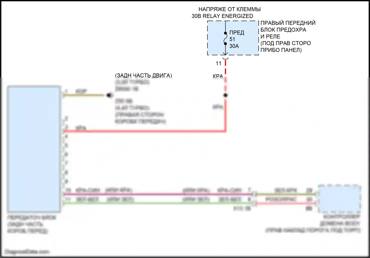 X5 BMW G05 (2018-2023): Электросхема awd 