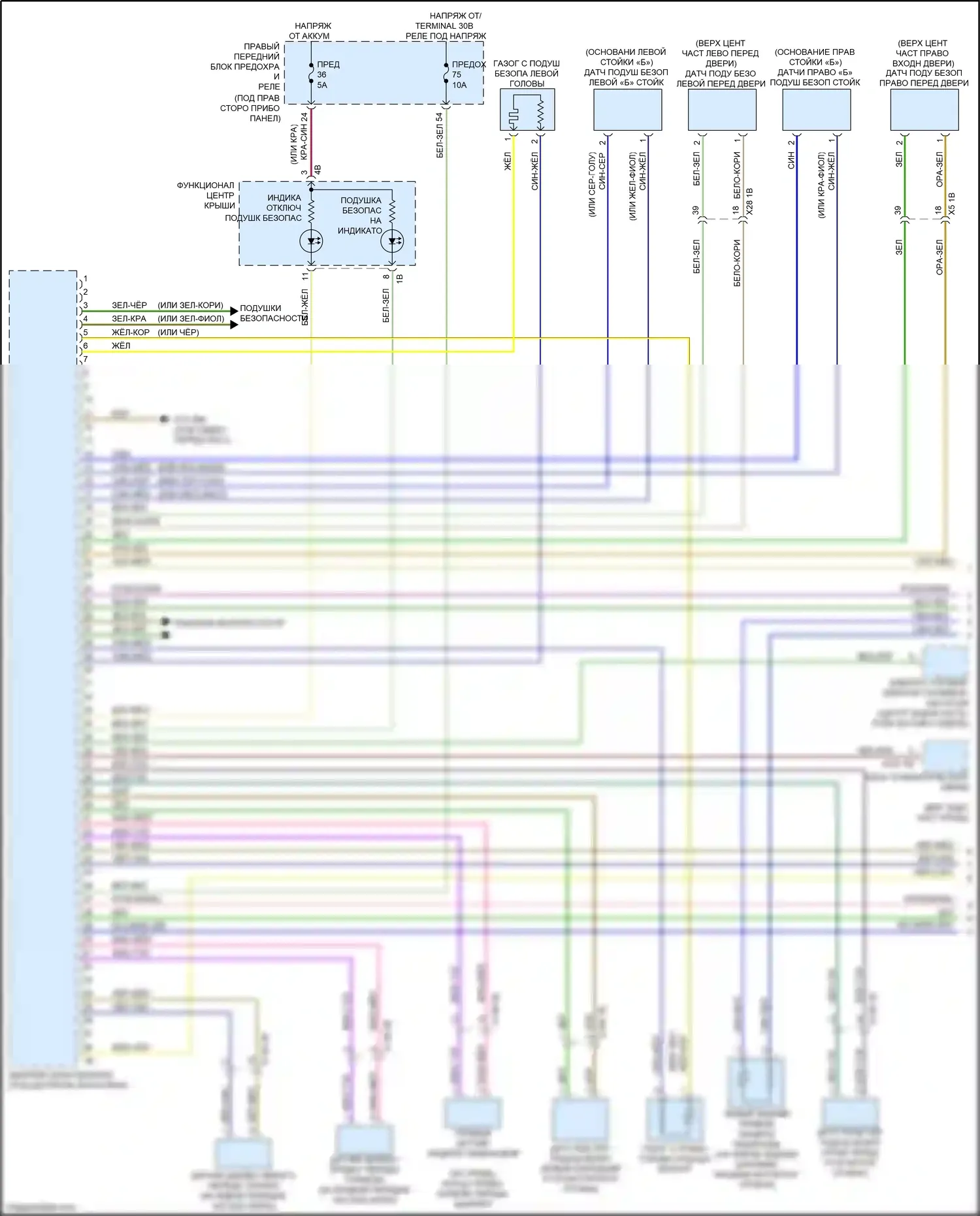 X5 BMW G05 (2018-2023): Электросхема подушек безопасности (1 из 4) 