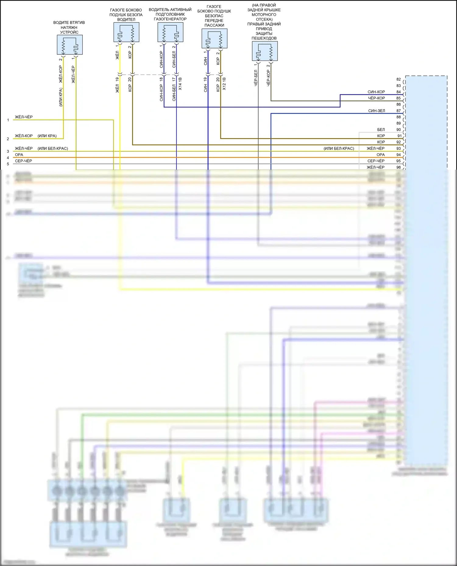 X5 BMW G05 (2018-2023): Электросхема подушек безопасности (4 из 4) 
