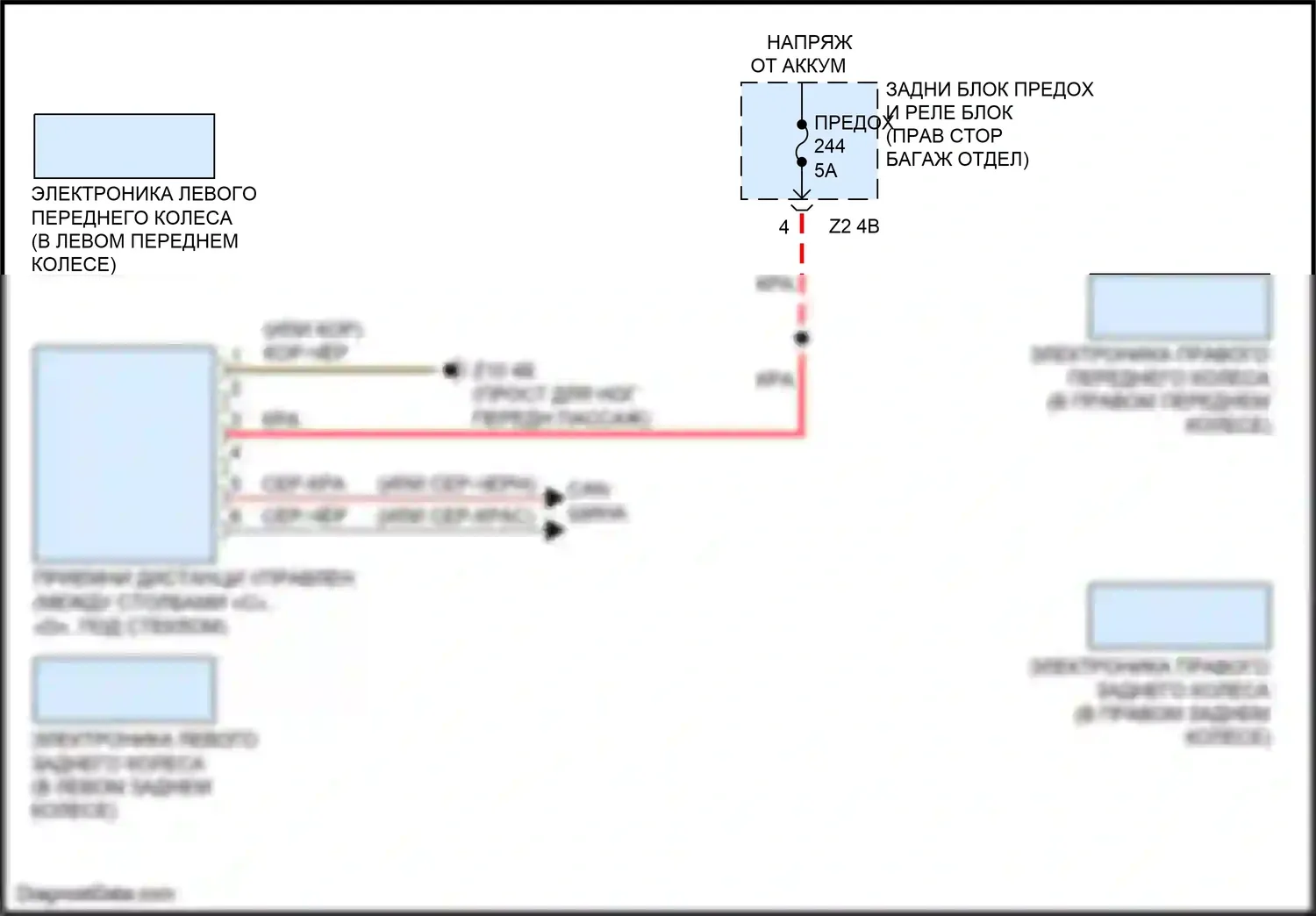 X5 BMW G05 (2018-2023): Электросхема помощников водителя 