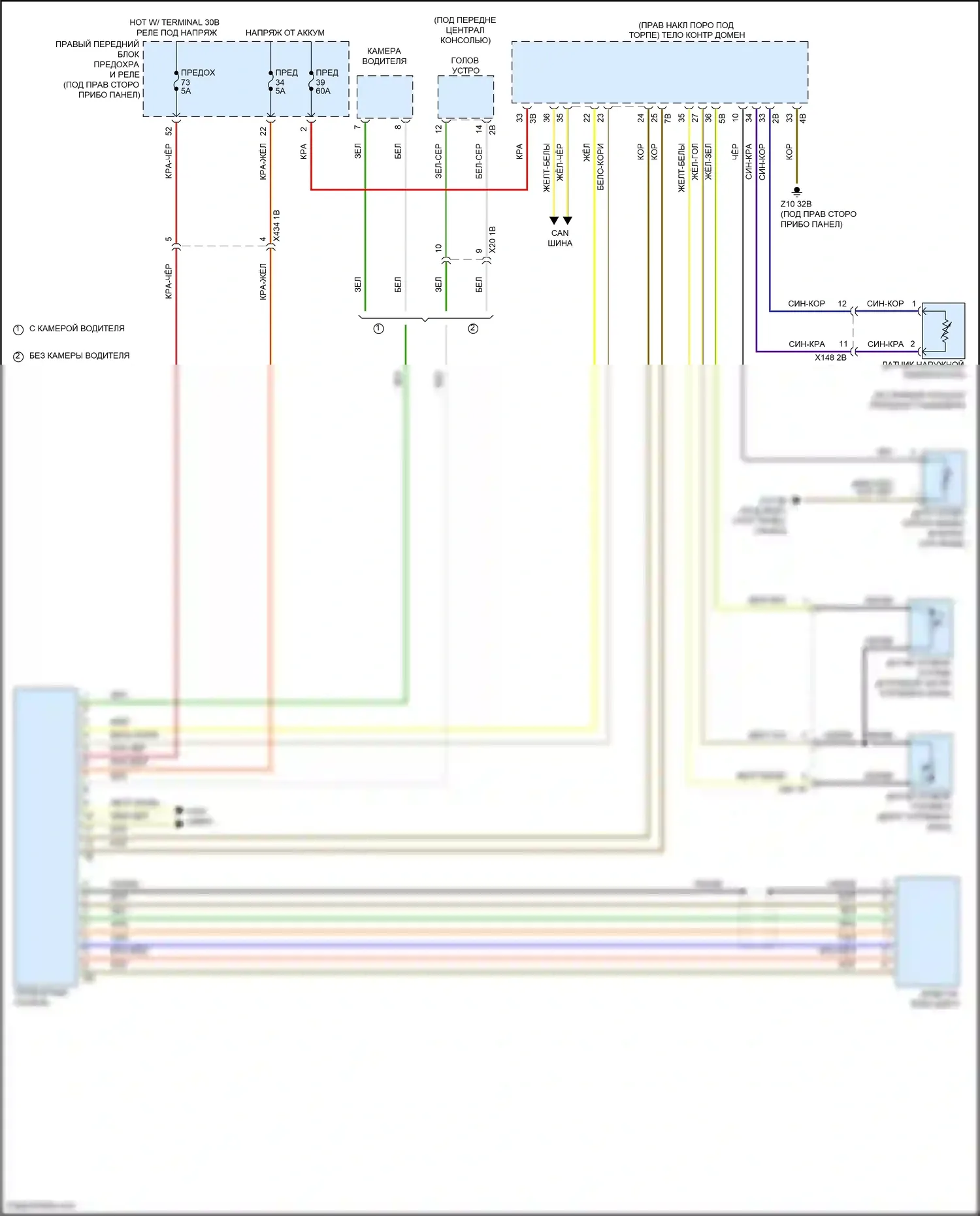 X5 BMW G05 (2018-2023): Электросхема приборной панели 