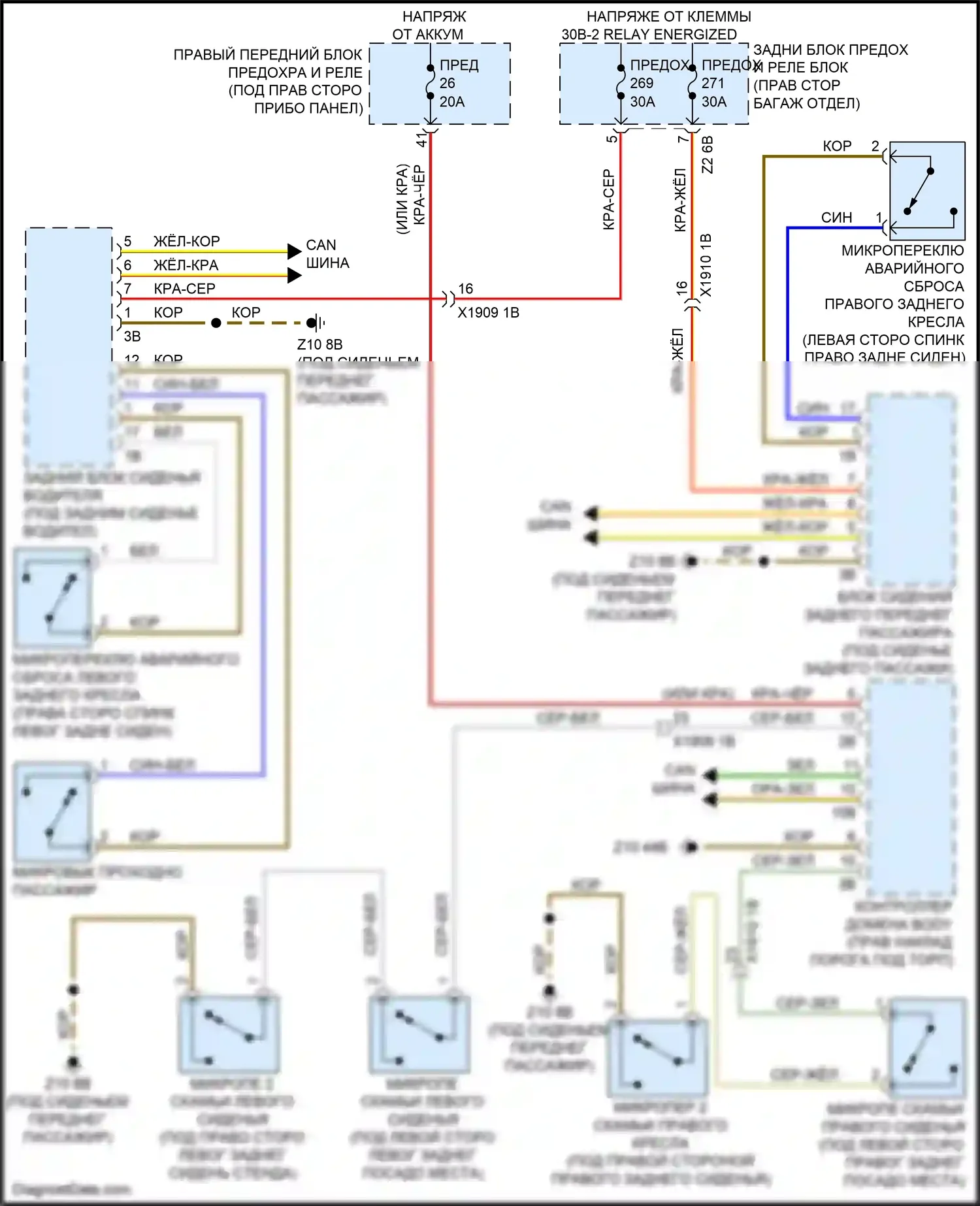 X5 BMW G05 (2018-2023): Электросхема блокировки сиденья второго ряда 