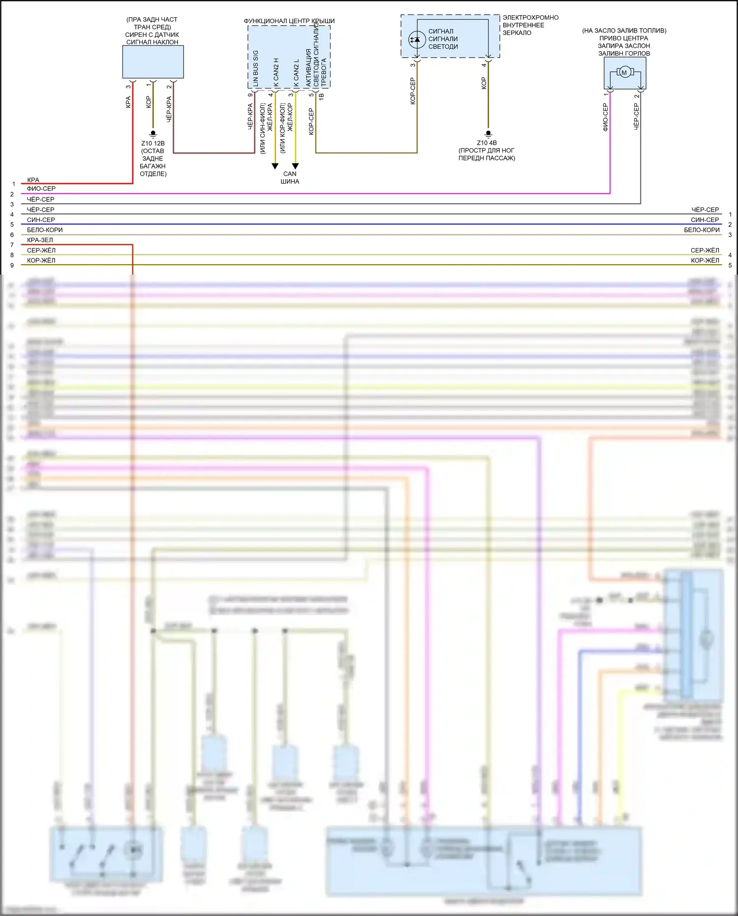 X5 BMW G05 (2018-2023): Электросхема сигнализации и центрального запирания (2 из 5) 