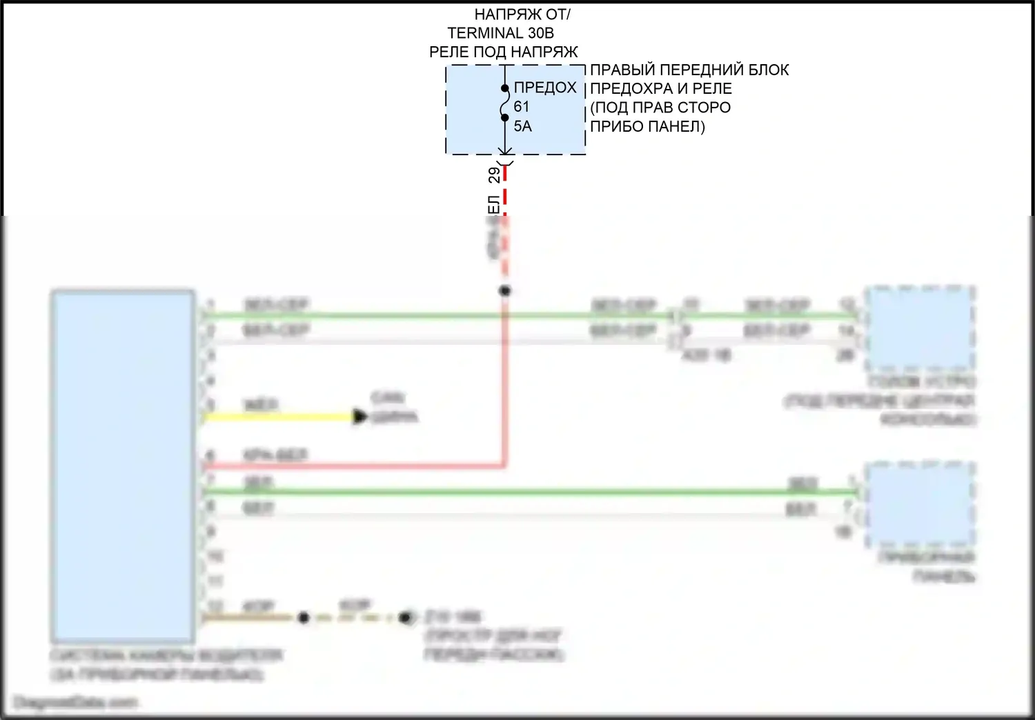 X5 BMW G05 (2018-2023): Электросхема камеры водителя 
