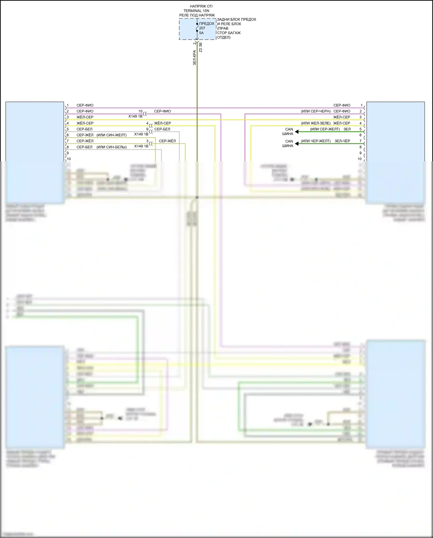 X5 BMW G05 (2018-2023): Электросхема контроля в слепой зоне с передним и задним радарными датчиками (2 из 2) 