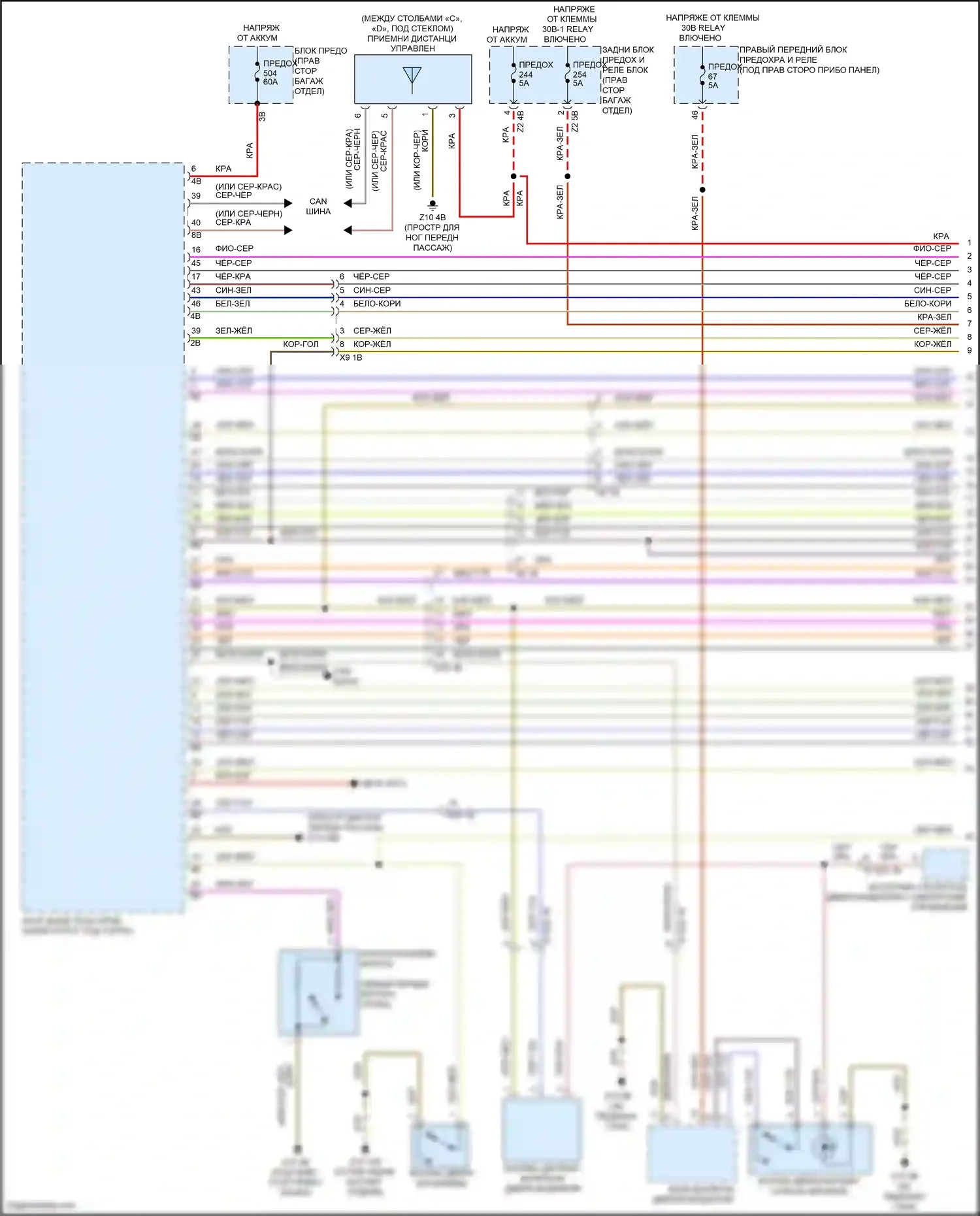 X5 BMW G05 (2018-2023): Электросхема центрального замка (1 из 5) 