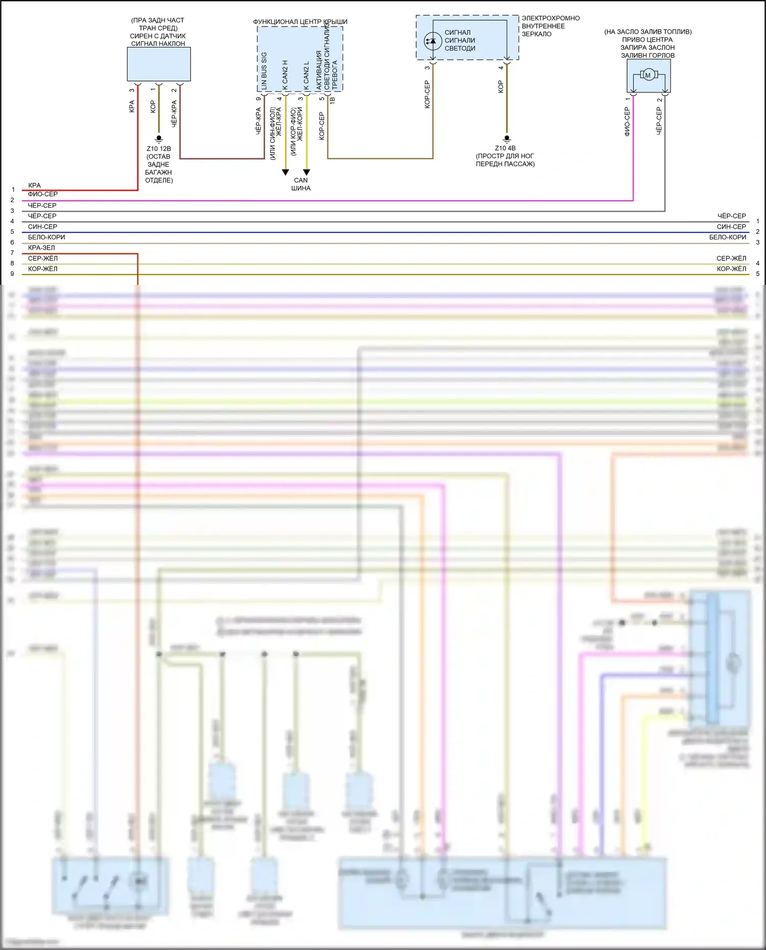 X5 BMW G05 (2018-2023): Электросхема центрального замка (2 из 5) 