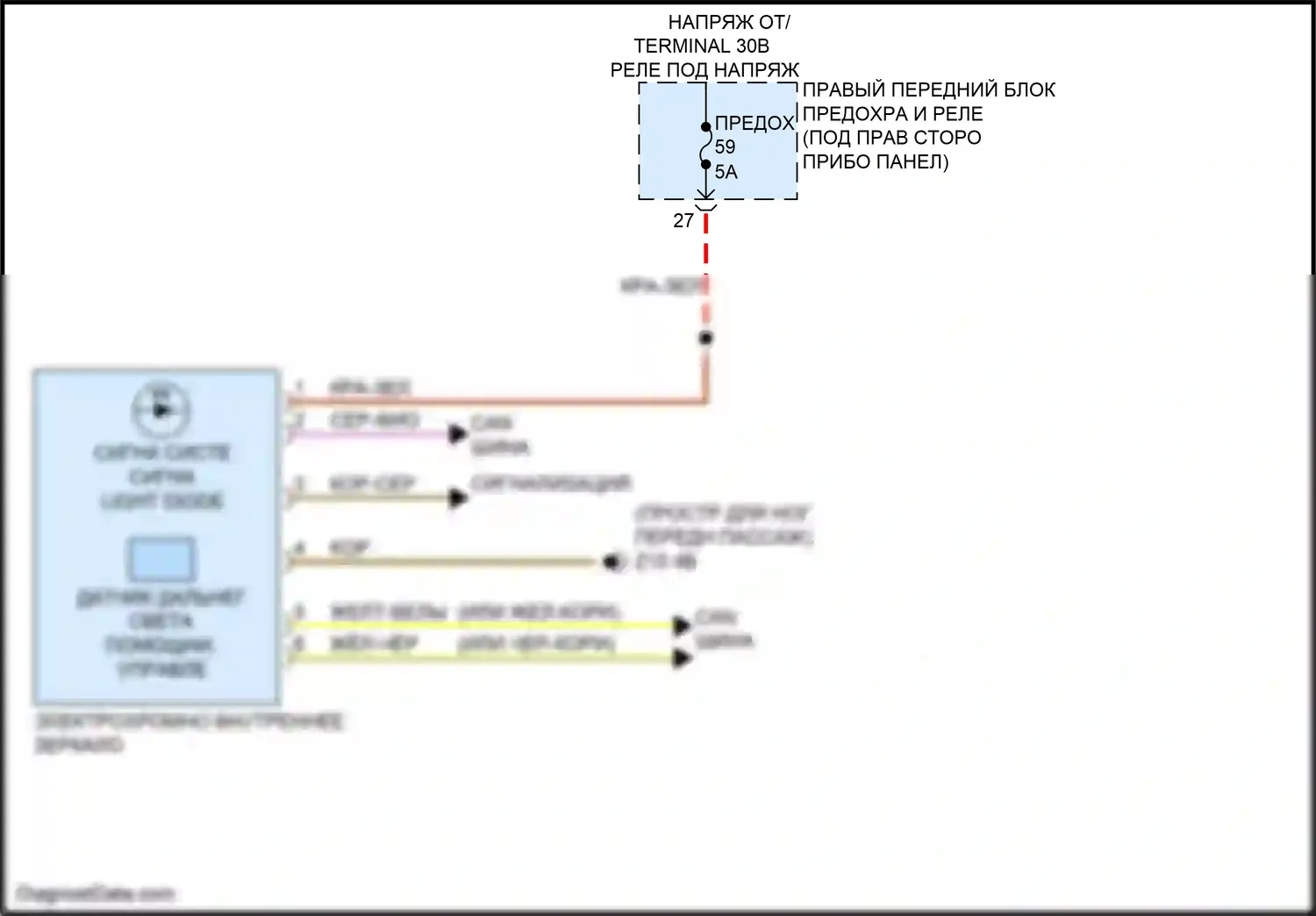 X5 BMW G05 (2018-2023): Электросхема управления зеркалами заднего вида 