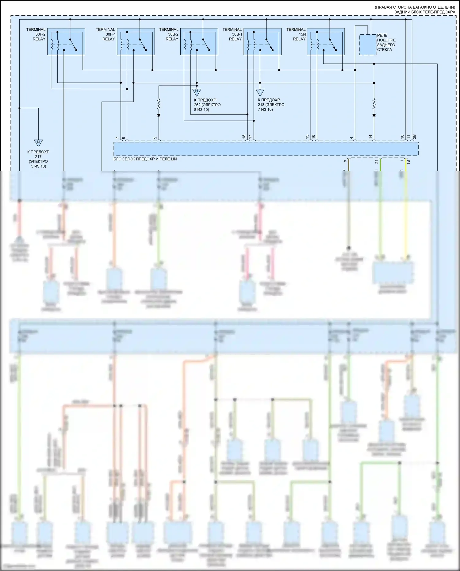 X5 BMW G18 рестайлинг (2023-2024): Электросхема блока предохранителей реле (6 из 10) 