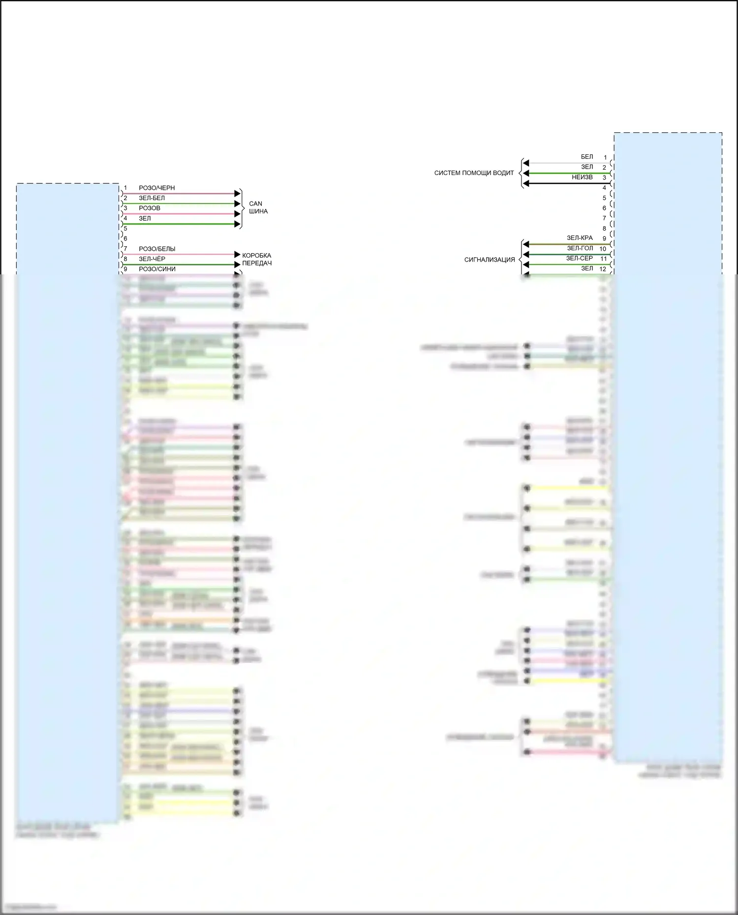 X5 BMW G18 рестайлинг (2023-2024): Электросхема блоков управления кузовом (2 из 3) 