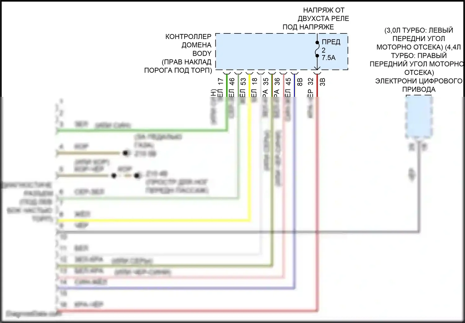 X5 BMW G18 рестайлинг (2023-2024): Электросхема диагностического разхъема 