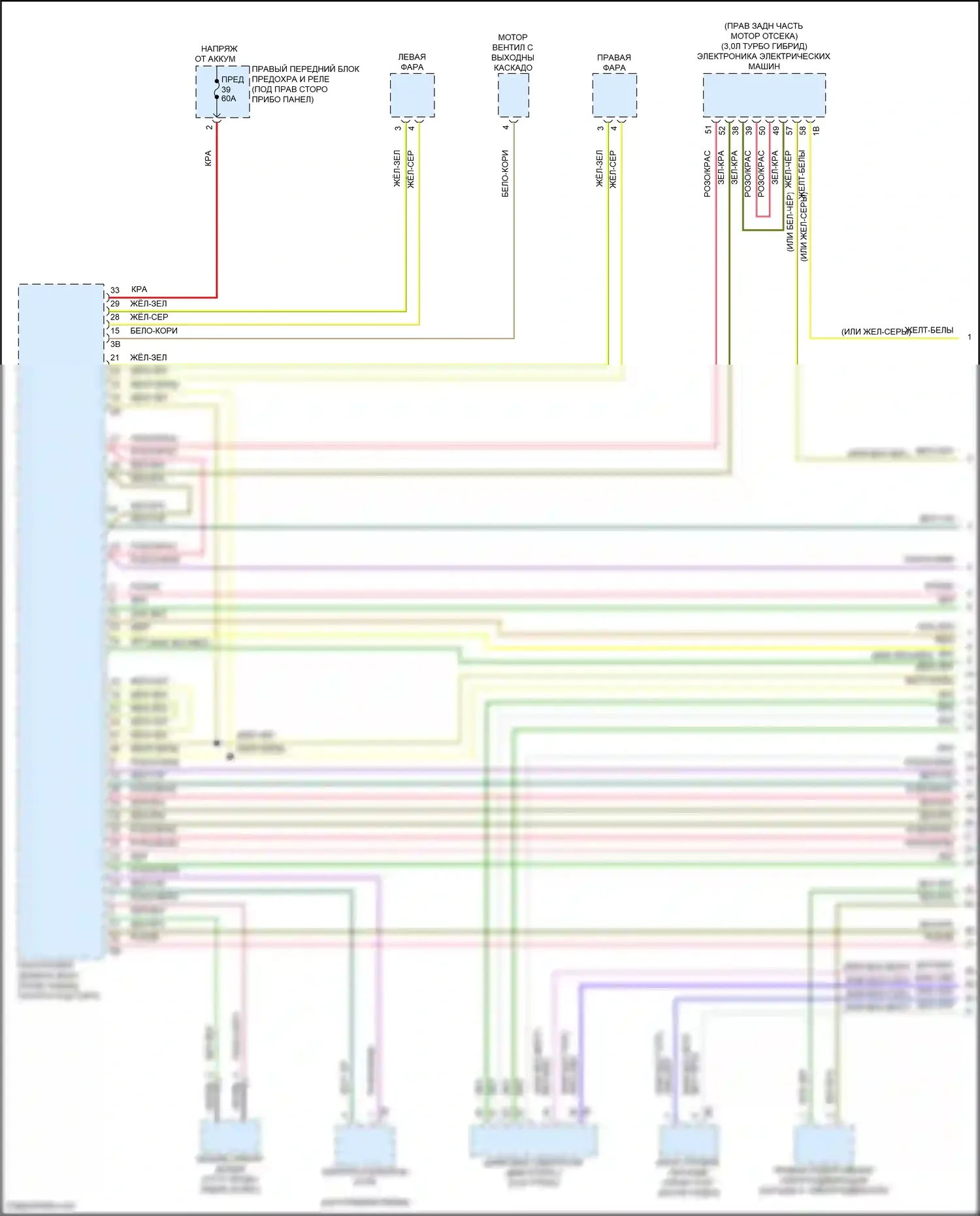 X5 BMW G18 рестайлинг (2023-2024): Электросхема шины высокого/низкого уровня (1 из 10) 