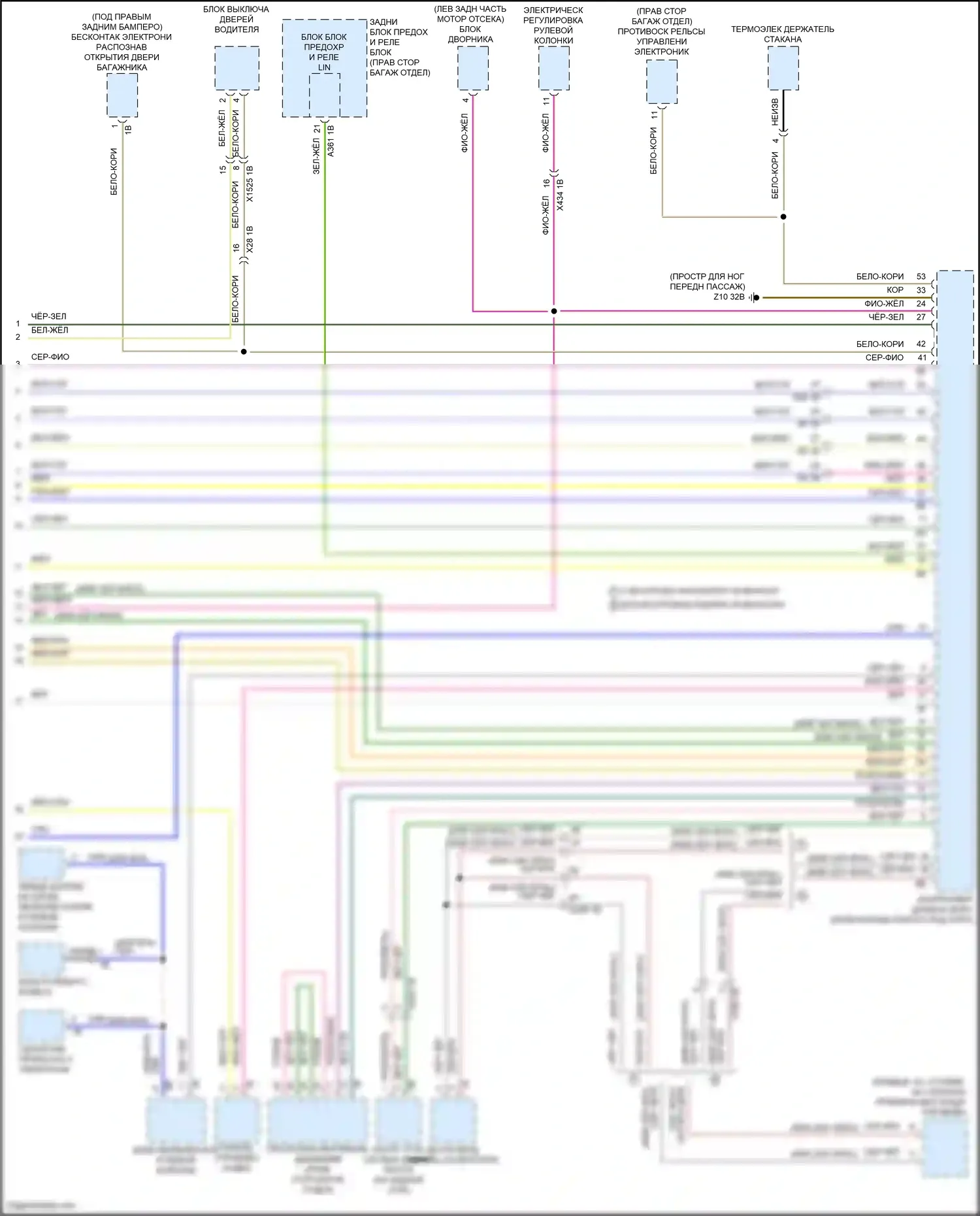 X5 BMW G18 рестайлинг (2023-2024): Электросхема шины высокого/низкого уровня (10 из 10) 