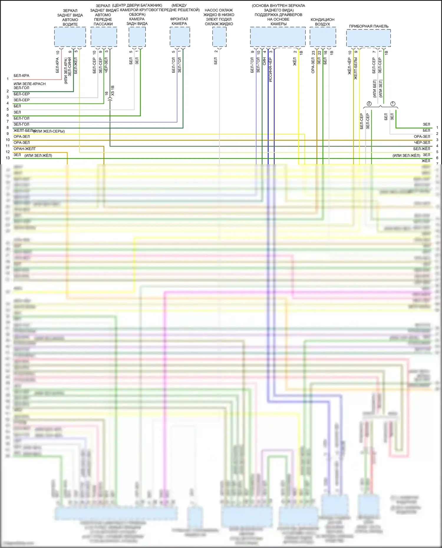 X5 BMW G18 рестайлинг (2023-2024): Электросхема шины высокого/низкого уровня (3 из 10) 