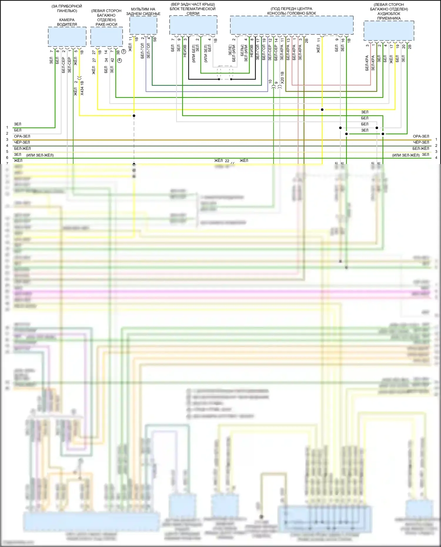 X5 BMW G18 рестайлинг (2023-2024): Электросхема шины высокого/низкого уровня (4 из 10) 