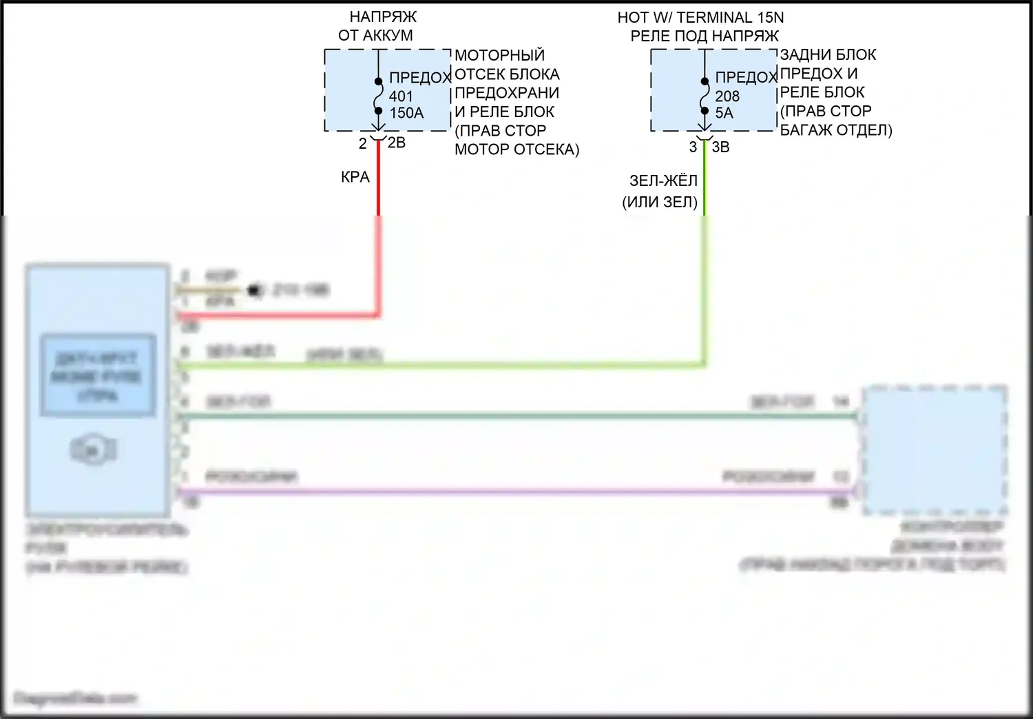 X5 BMW G18 рестайлинг (2023-2024): Электросхема электроусилителя руля 